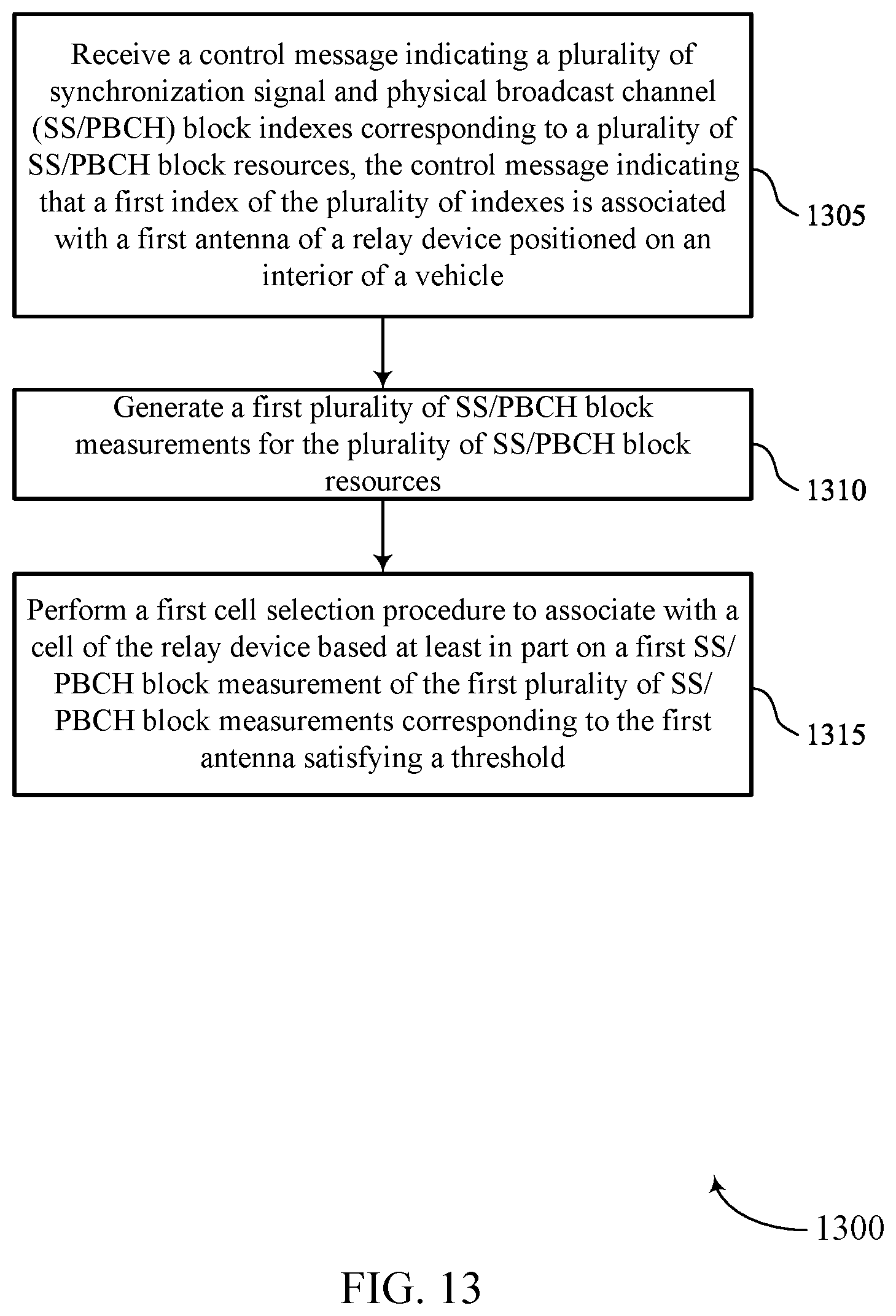Patent US12445913 Figure 13 – Techniques for efficient mobility using relay devices
