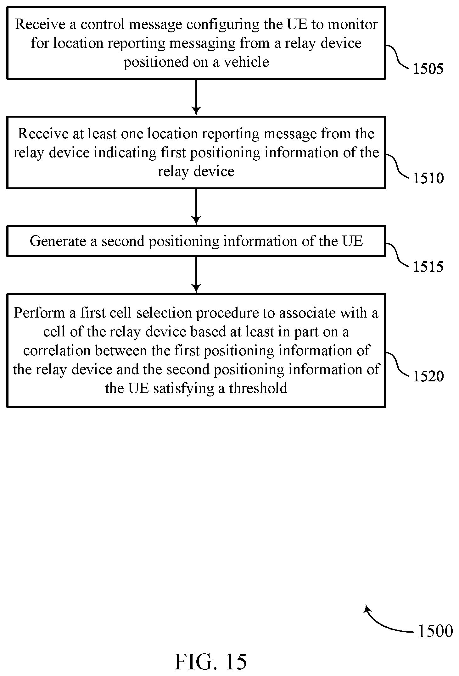 Patent US12445913 Figure 15 – Techniques for efficient mobility using relay devices