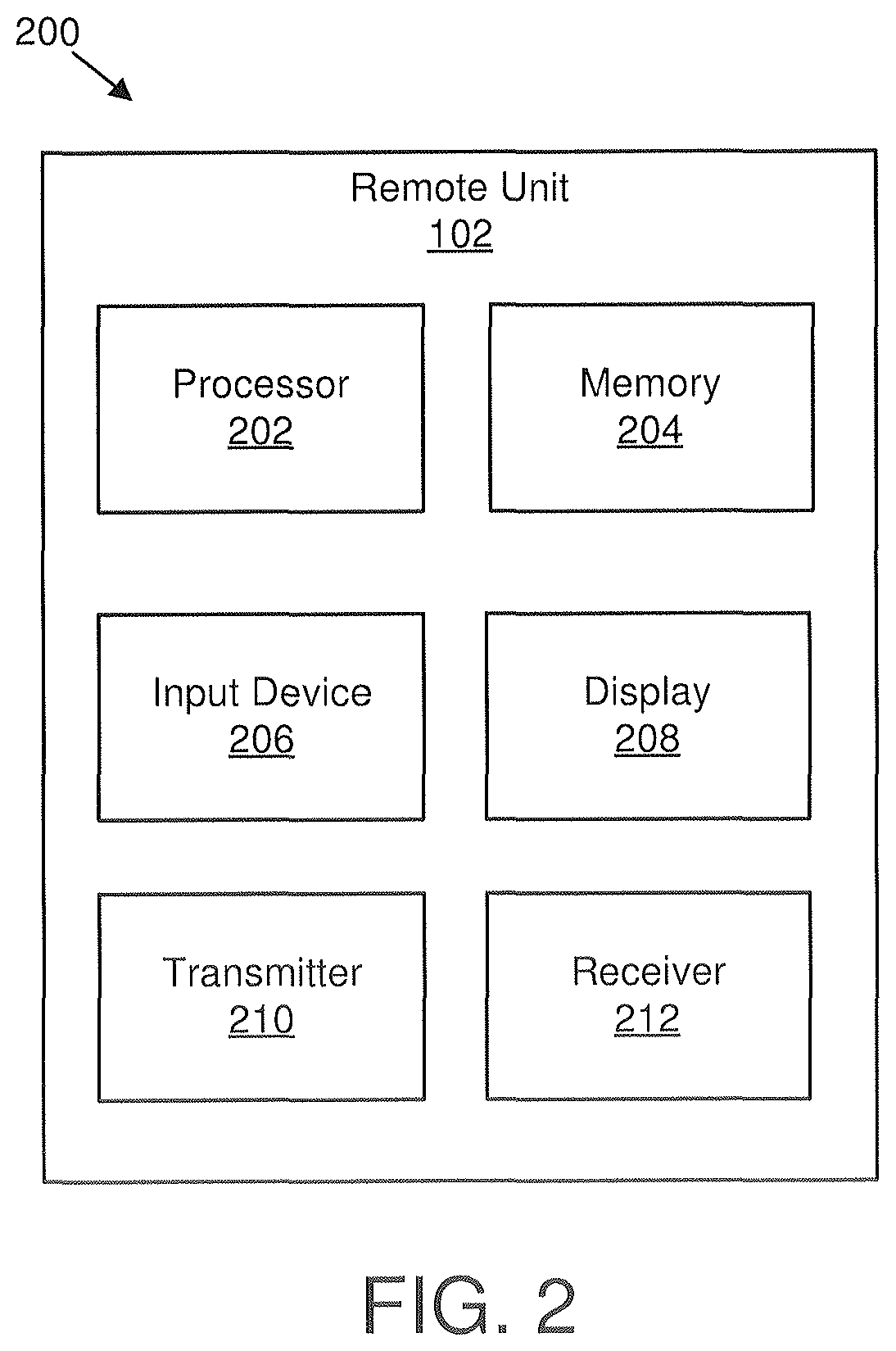Patent US12445914 Figure 2 – Selecting a base unit in response to a handover condition being triggered