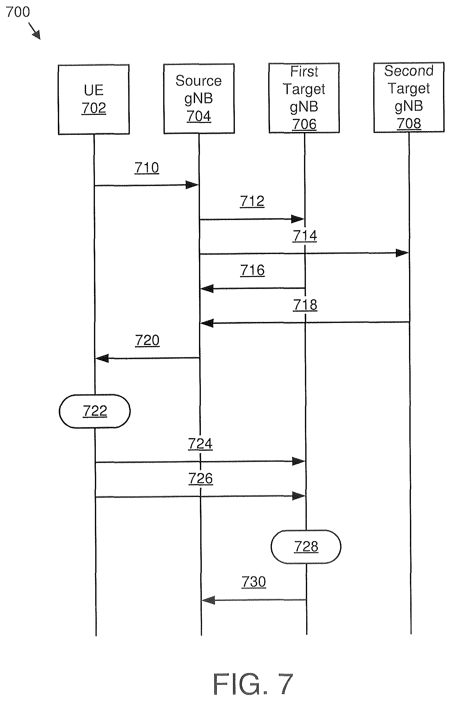 Patent US12445914 Figure 6 – Selecting a base unit in response to a handover condition being triggered