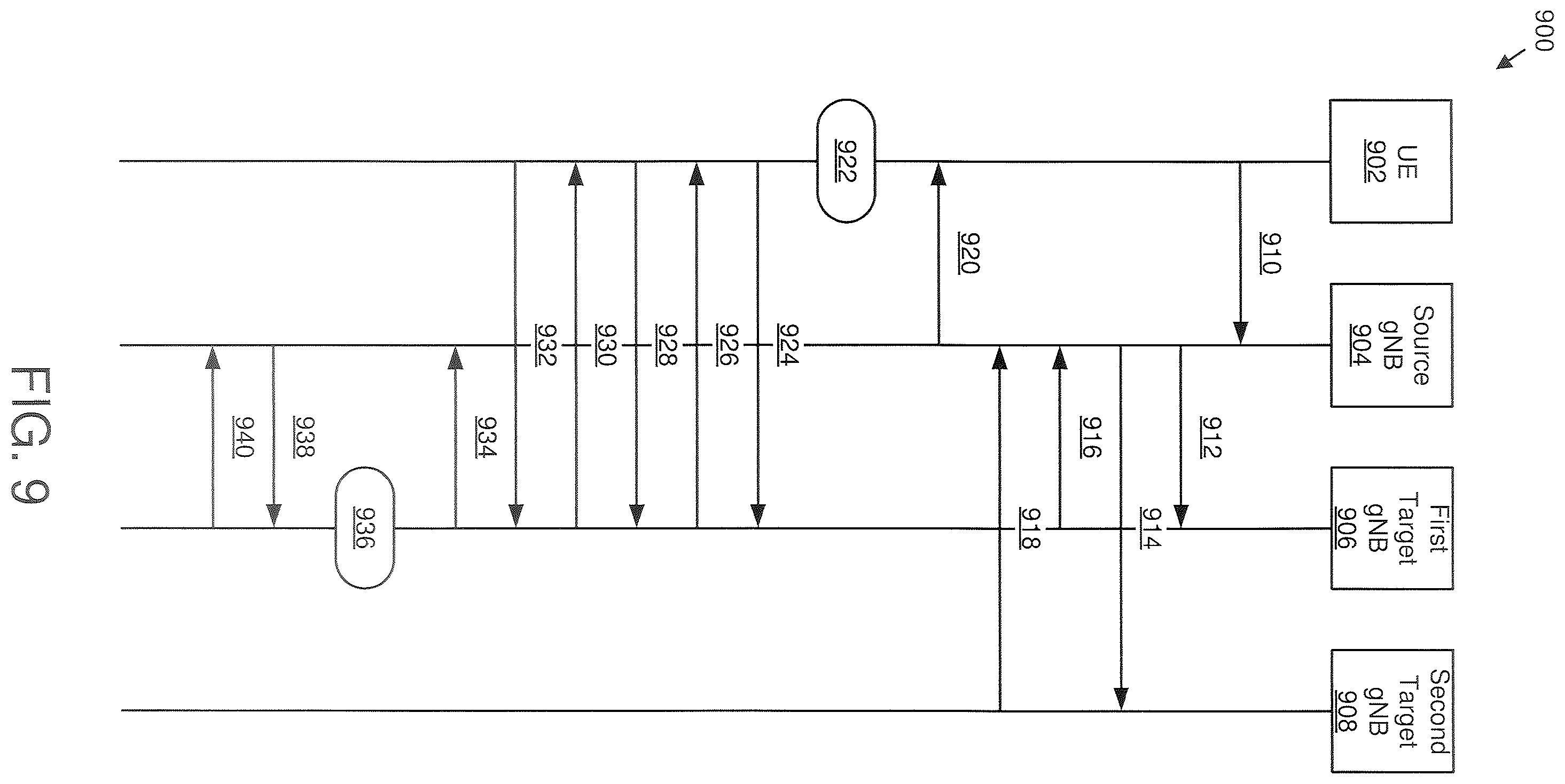 Patent US12445914 Figure 8 – Selecting a base unit in response to a handover condition being triggered