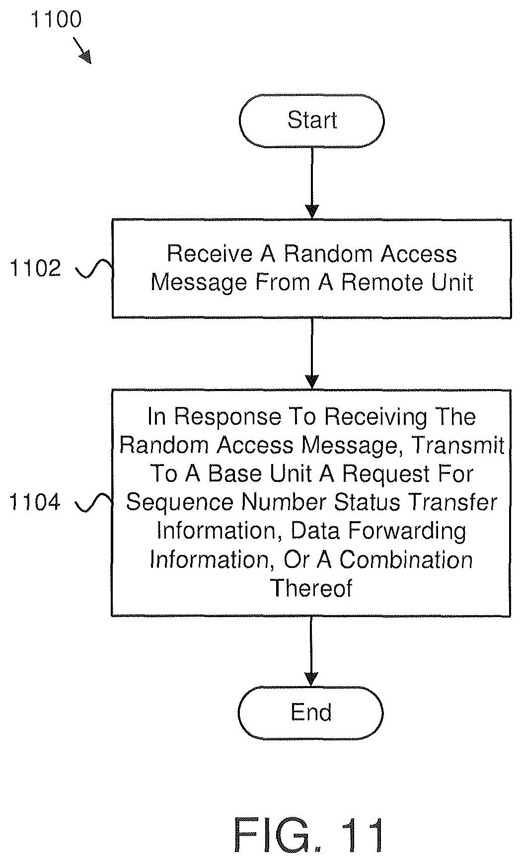 Patent US12445914 Figure 10 – Selecting a base unit in response to a handover condition being triggered