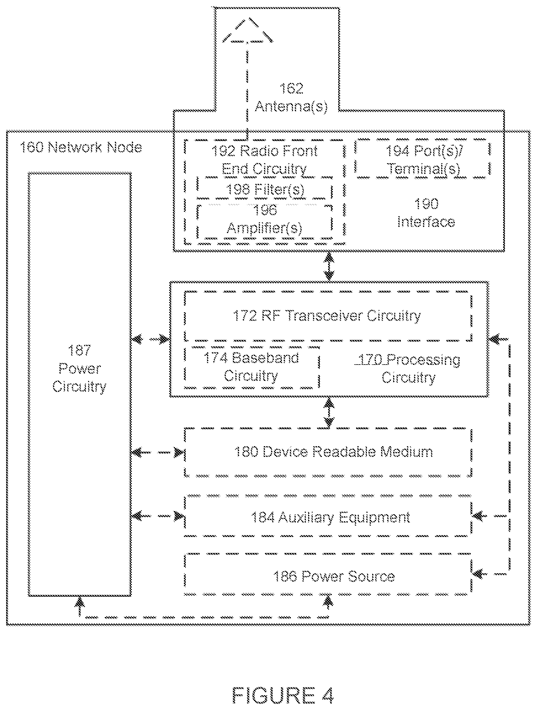 Patent US12445918 Figure 5 – Next generation handover failure due to unsupported user equipment capabilities