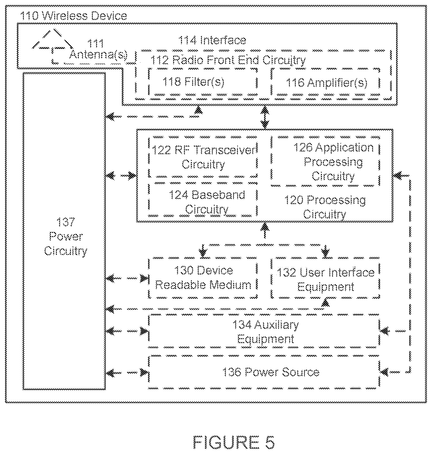 Patent US12445918 Figure 6 – Next generation handover failure due to unsupported user equipment capabilities