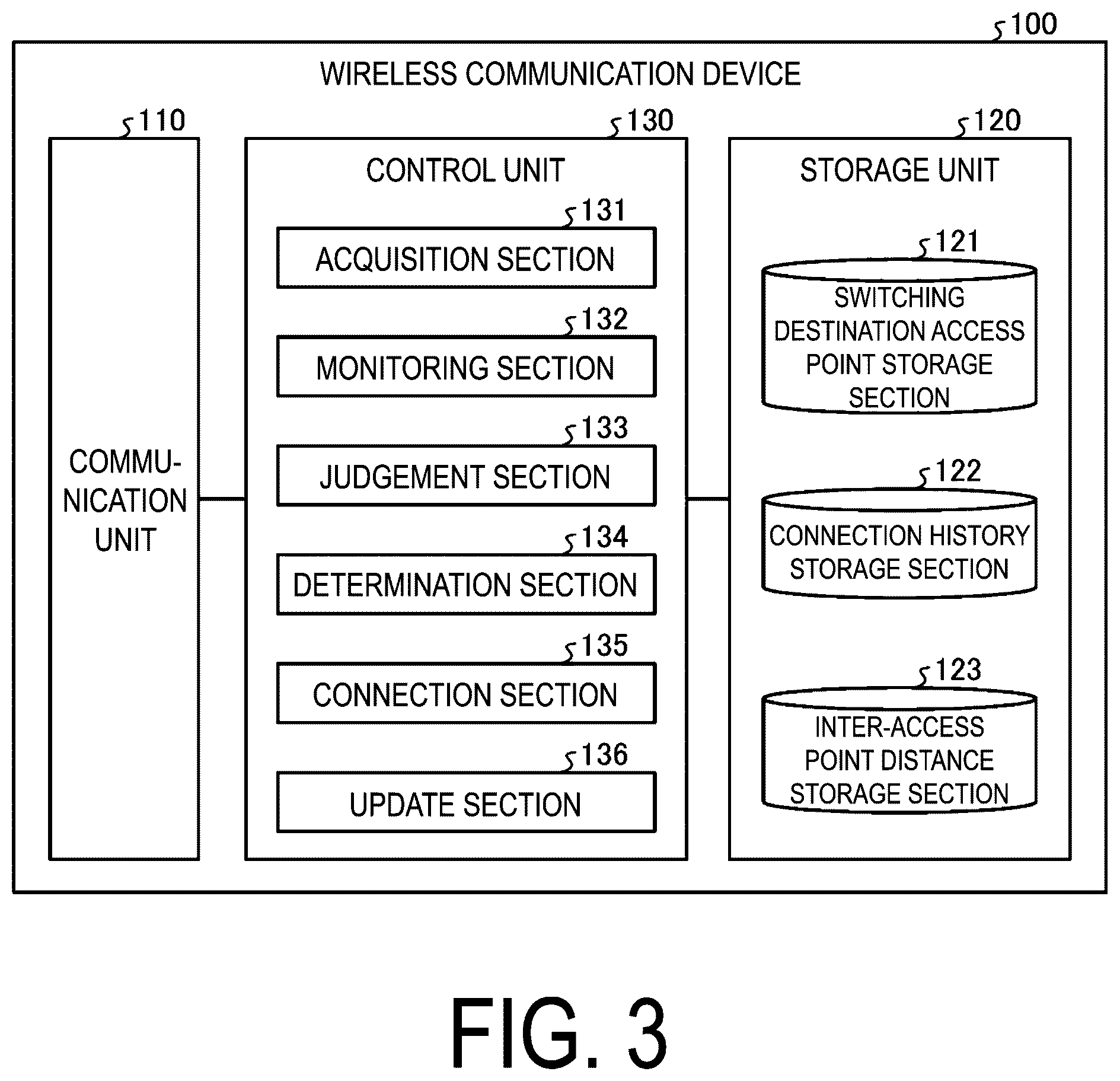Patent US12445919 Figure 3 – Wireless communication device, wireless communication system, wireless communication connection method, and program