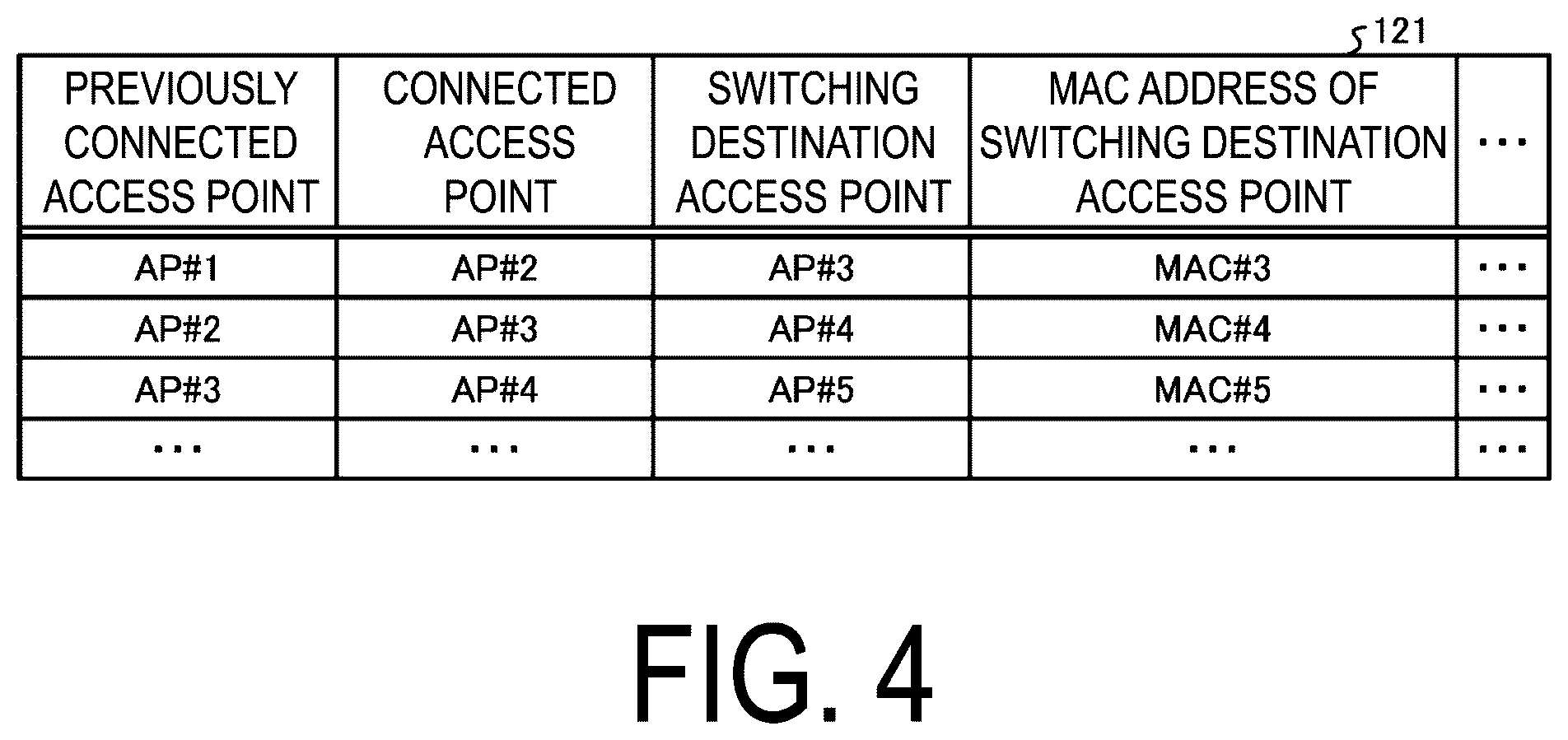 Patent US12445919 Figure 4 – Wireless communication device, wireless communication system, wireless communication connection method, and program