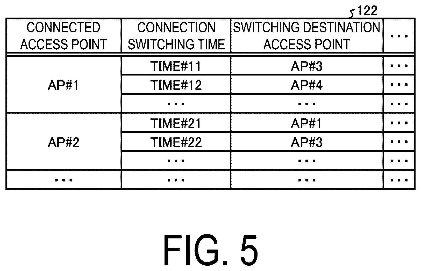 Patent US12445919 Figure 5 – Wireless communication device, wireless communication system, wireless communication connection method, and program