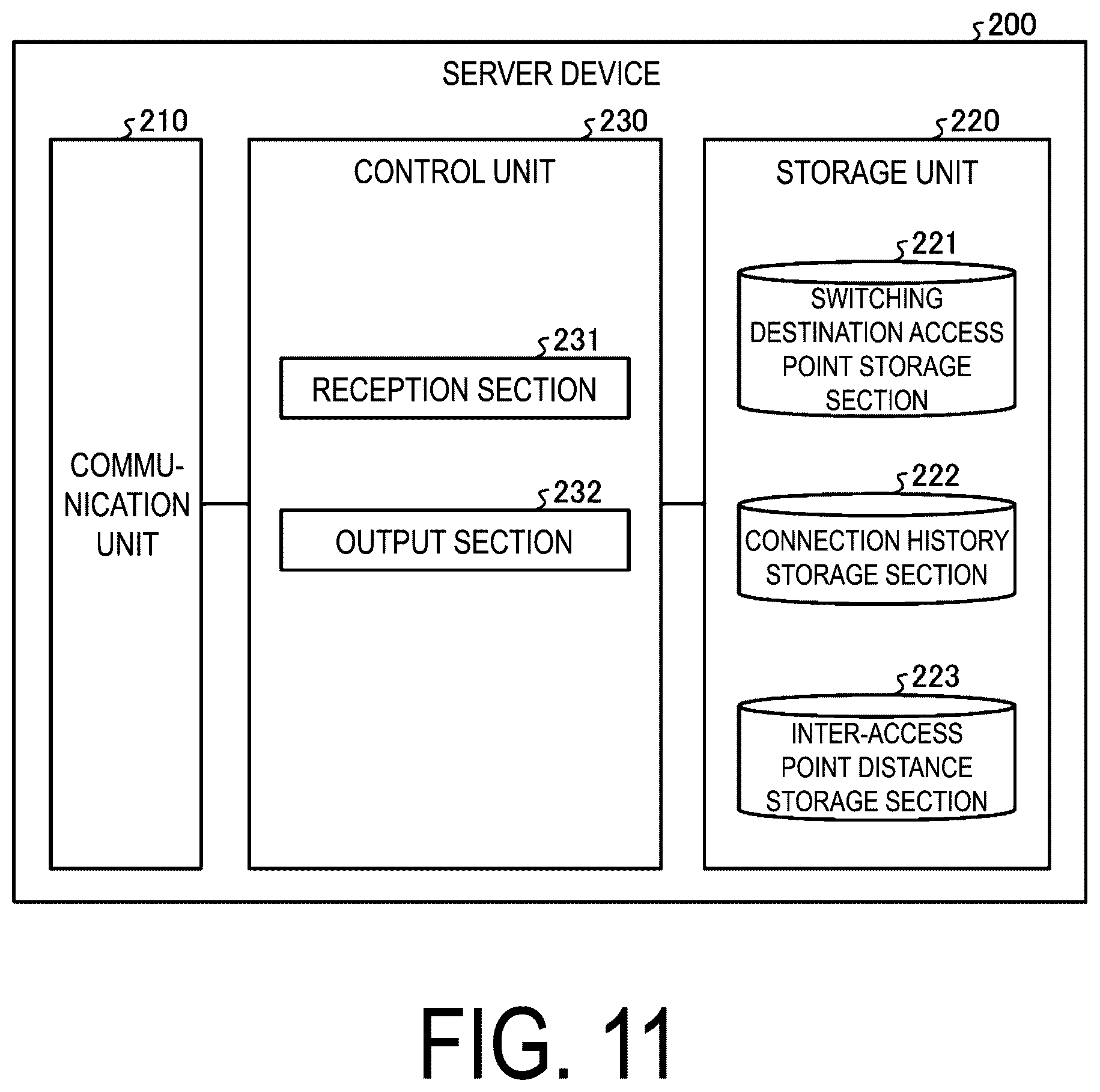 Patent US12445919 Figure 11 – Wireless communication device, wireless communication system, wireless communication connection method, and program