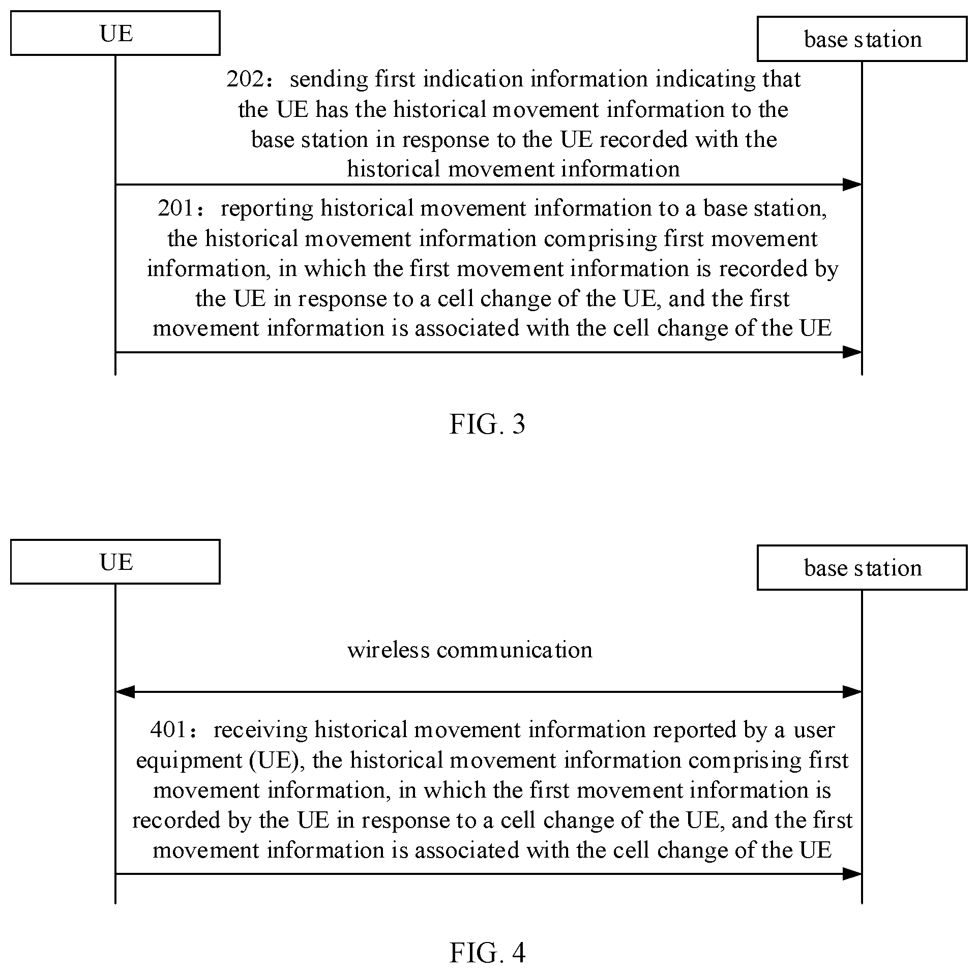 Patent US12445920 Figure 2 – Information transmission method, communication device, and storage medium