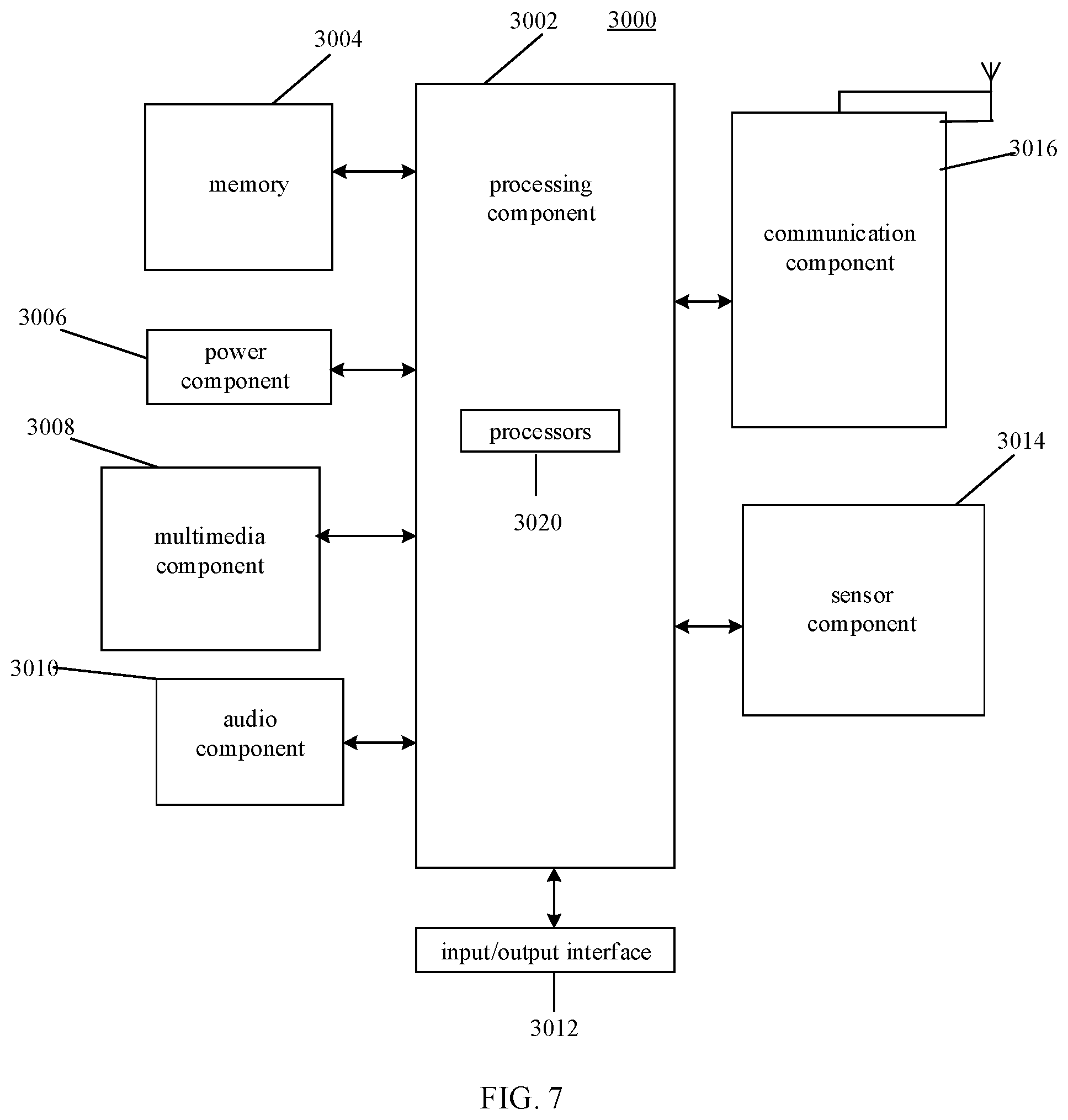 Patent US12445920 Figure 4 – Information transmission method, communication device, and storage medium