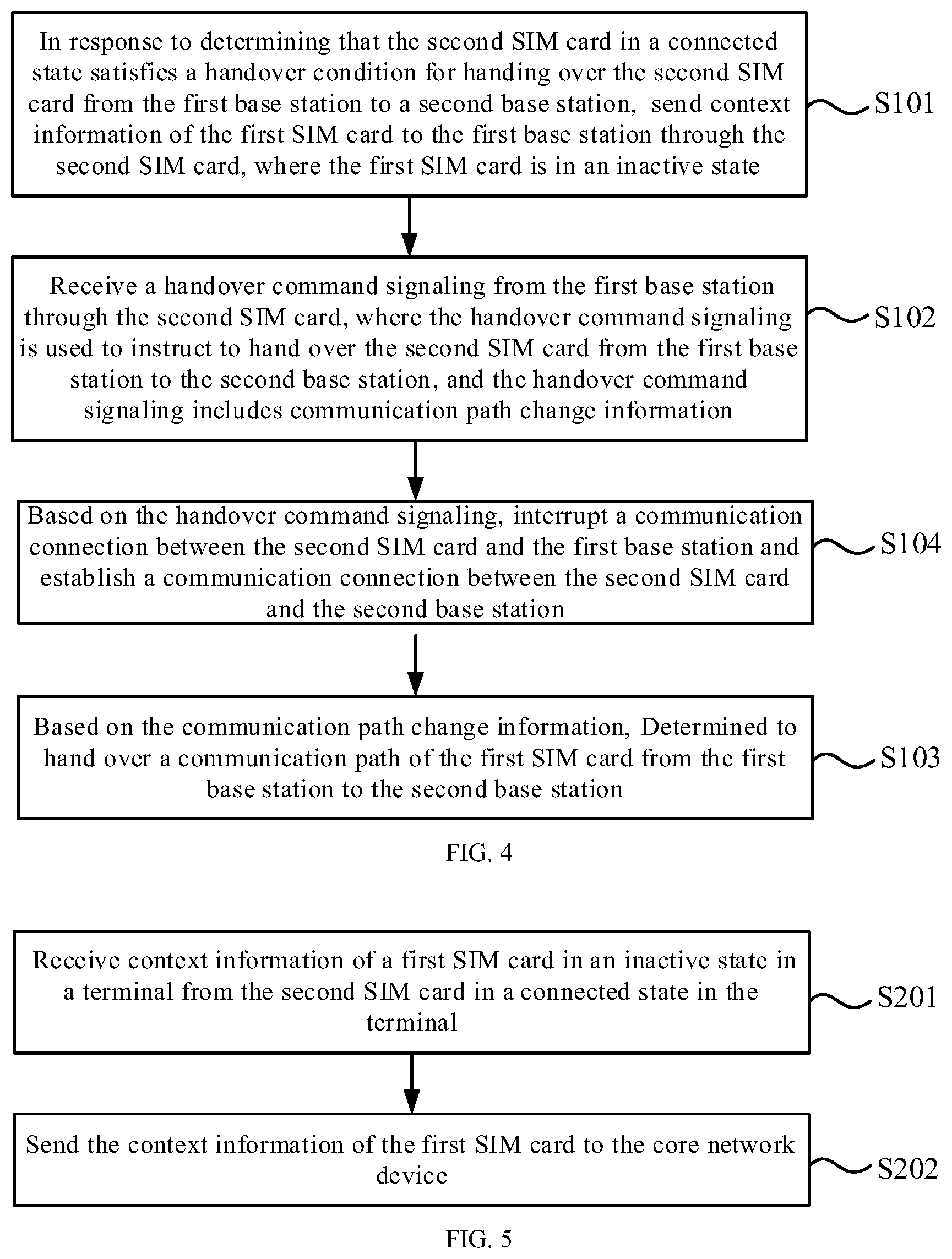 Patent US12445921 Figure 2 – Information sending method, base station switching method, information reception method and apparatus