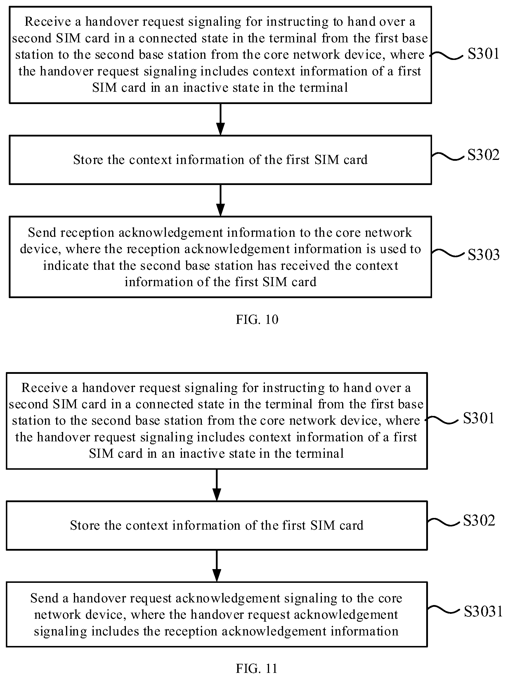 Patent US12445921 Figure 5 – Information sending method, base station switching method, information reception method and apparatus