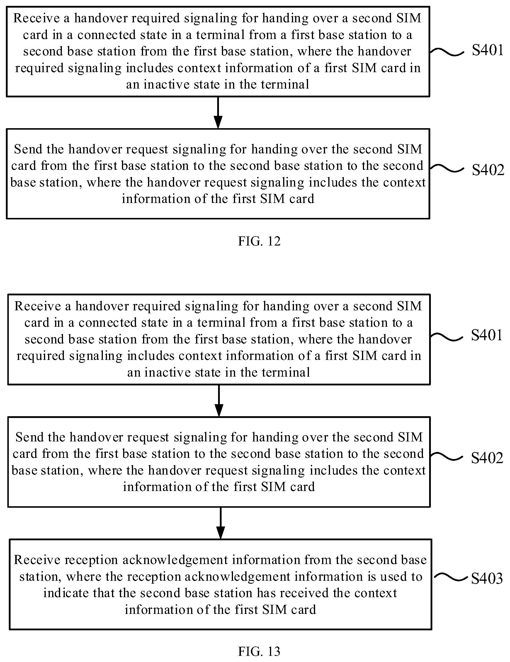 Patent US12445921 Figure 6 – Information sending method, base station switching method, information reception method and apparatus