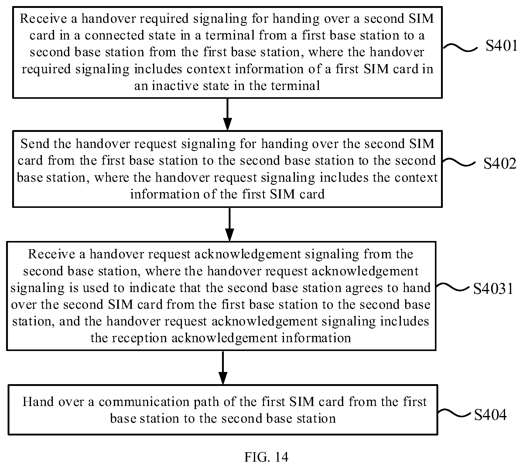 Patent US12445921 Figure 7 – Information sending method, base station switching method, information reception method and apparatus