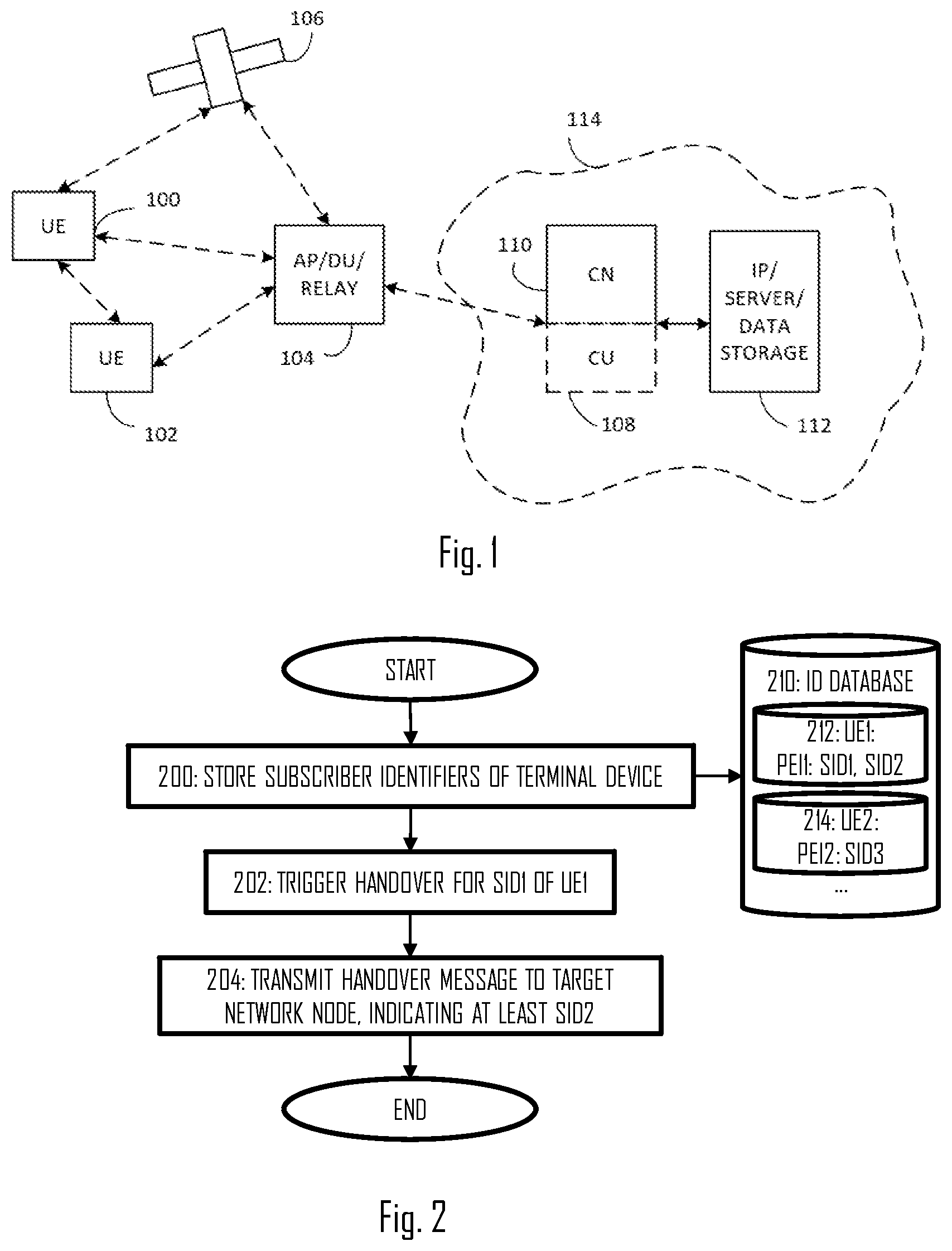 Patent US12445923 Figure 1 – Managing multiple subscriber identities in cellular network