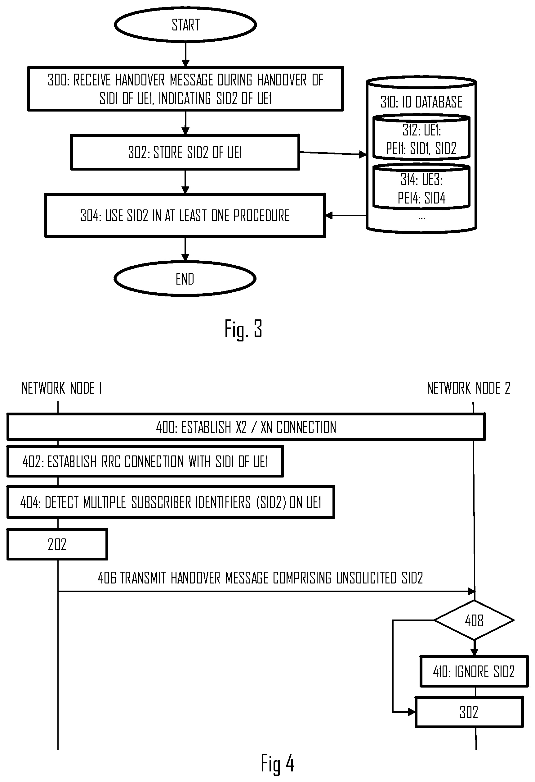 Patent US12445923 Figure 2 – Managing multiple subscriber identities in cellular network
