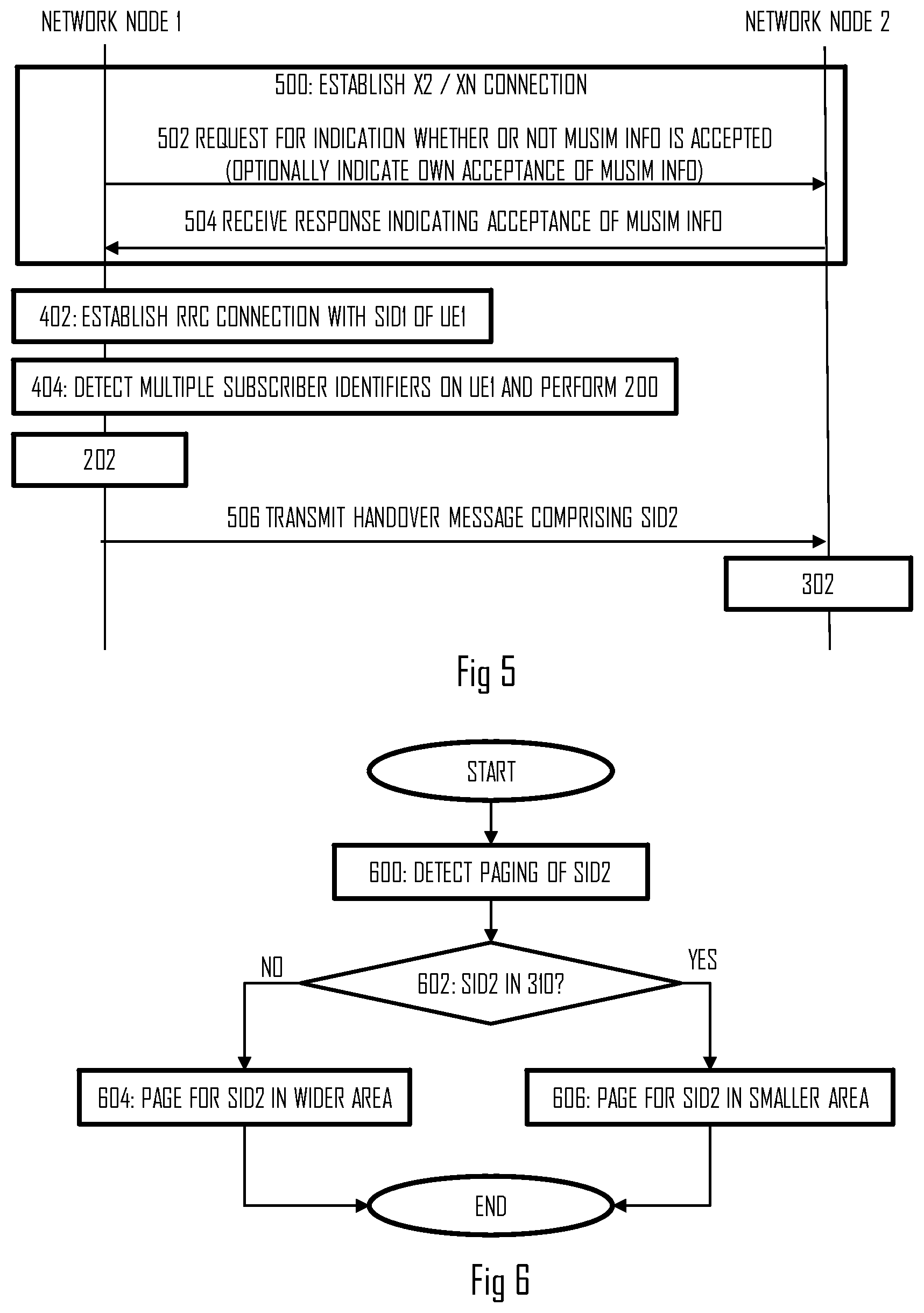 Patent US12445923 Figure 3 – Managing multiple subscriber identities in cellular network