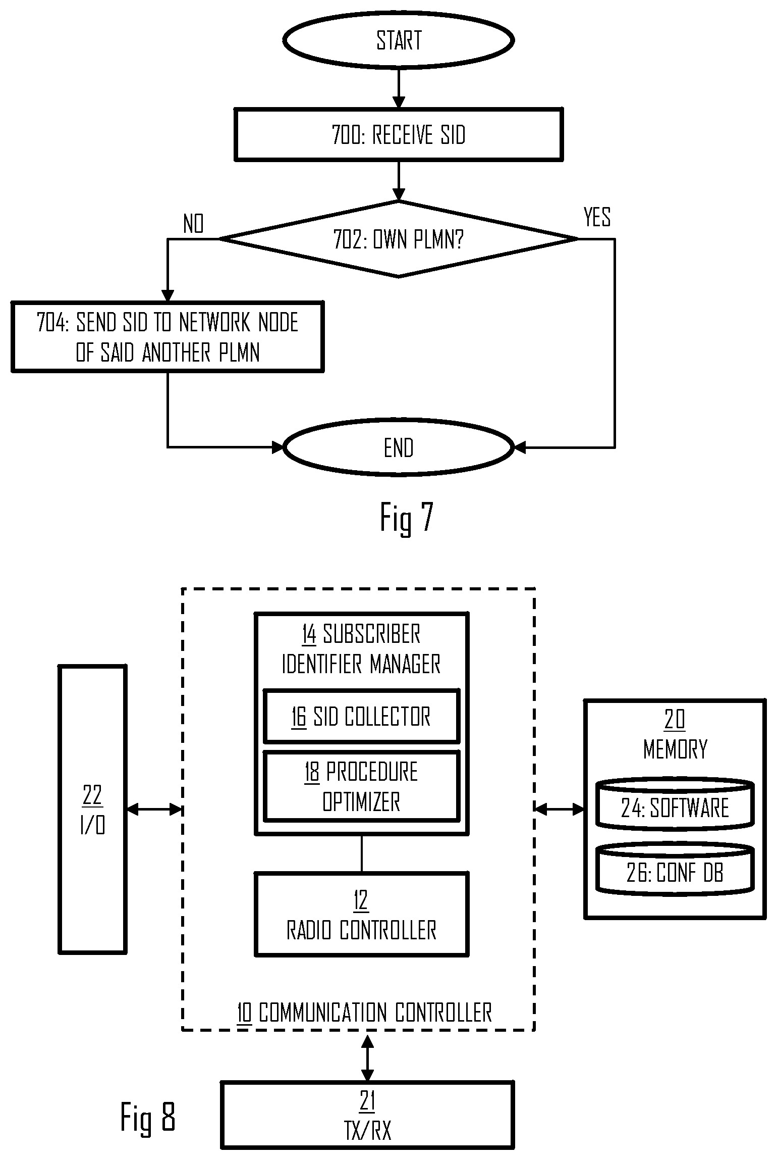 Patent US12445923 Figure 4 – Managing multiple subscriber identities in cellular network