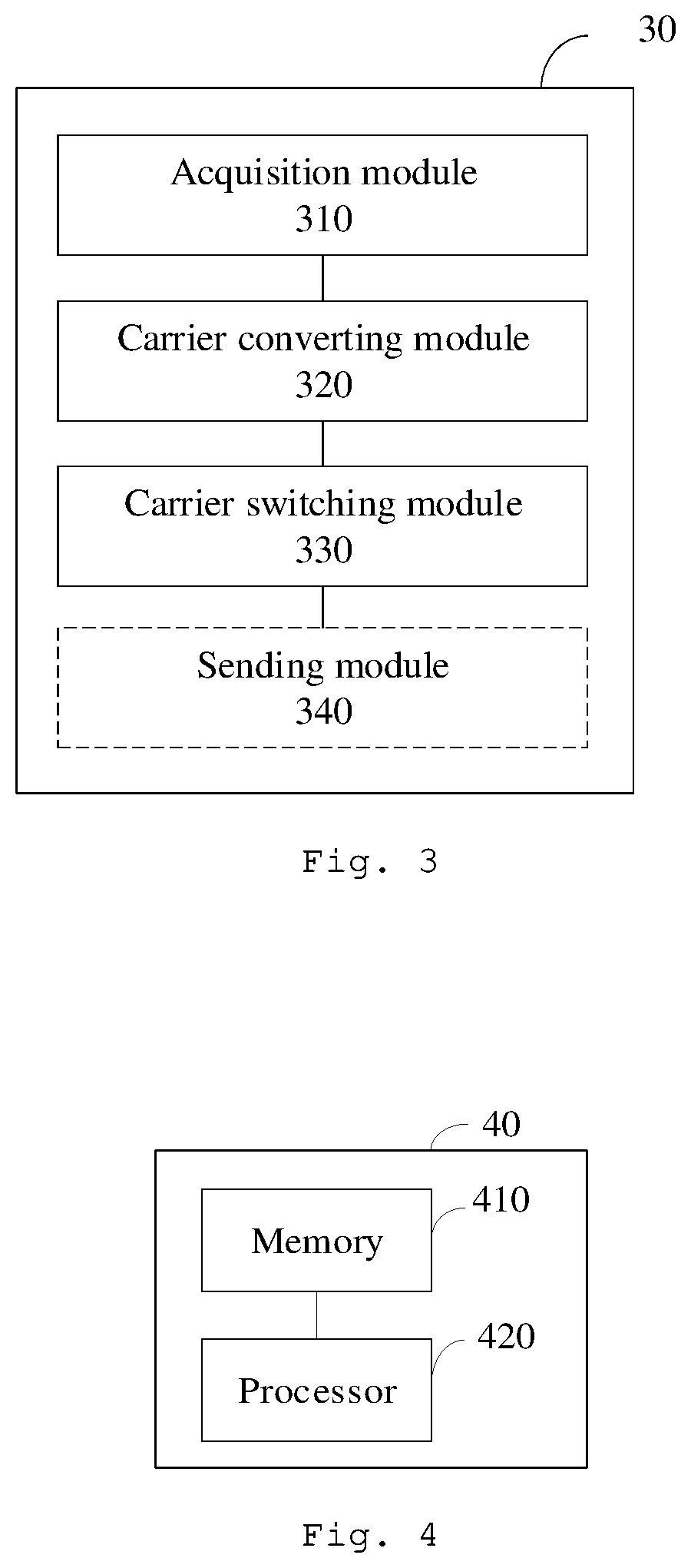 Patent US12445927 Figure 2 – Control method for sharing mode of base station, shared base station, and communication system