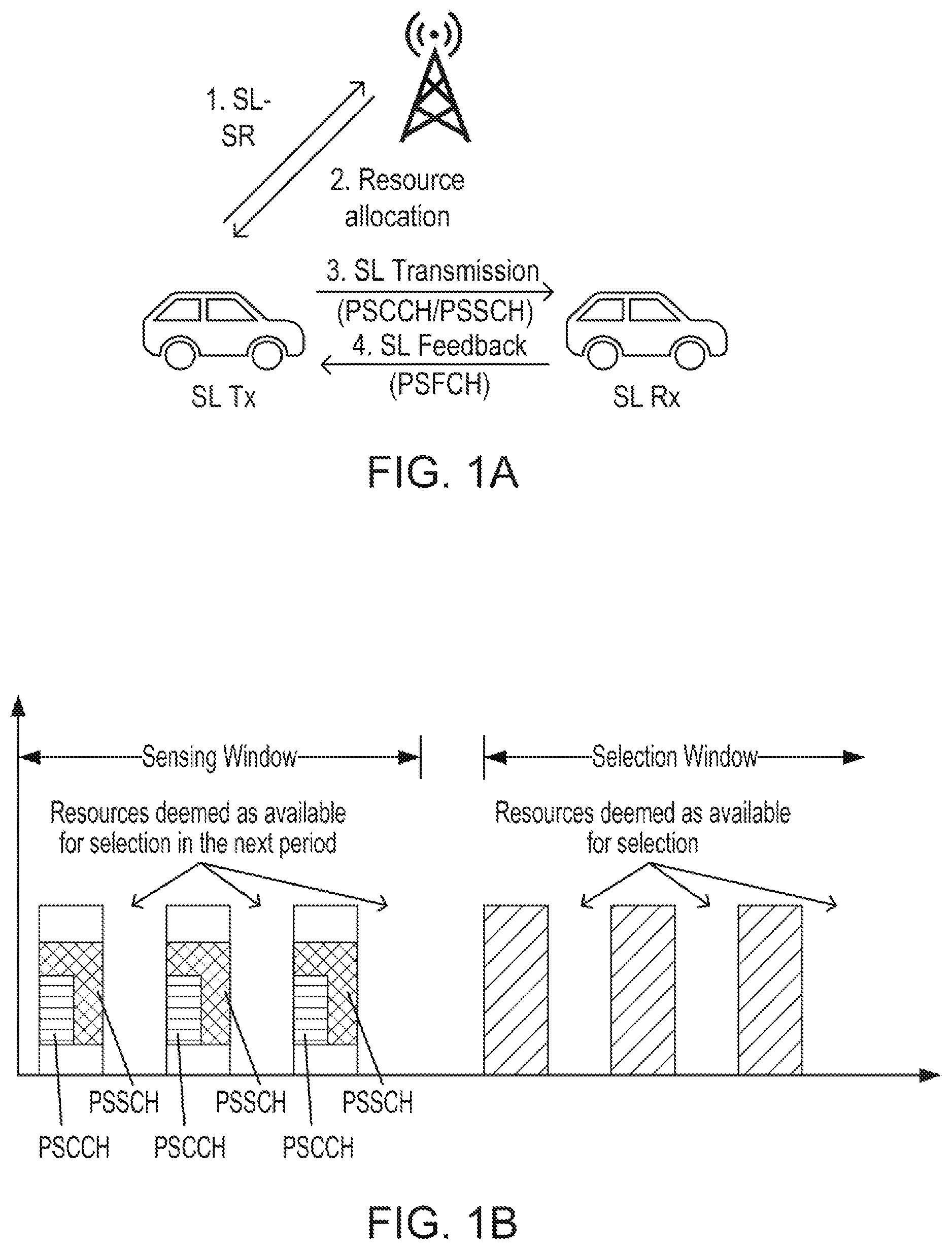Patent US12445931 — Path switching in user equipment to user equipment relay — Figure 1