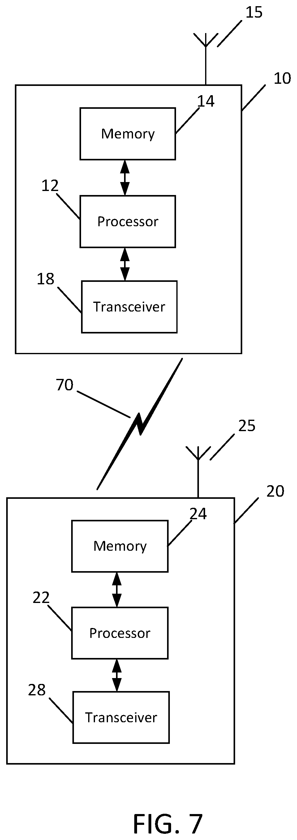 Patent US12445931 Figure 7 – Path switching in user equipment to user equipment relay