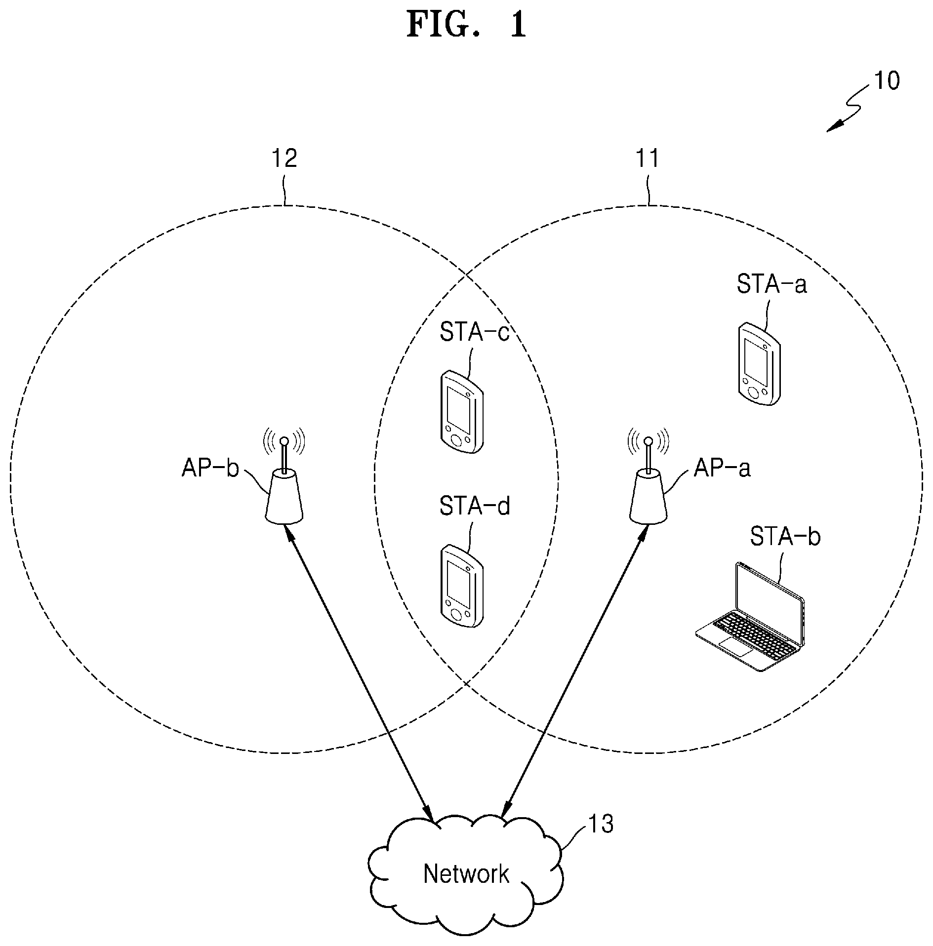 Patent US12445933 Figure 1 – Apparatus and method for multi-link-based wireless communication