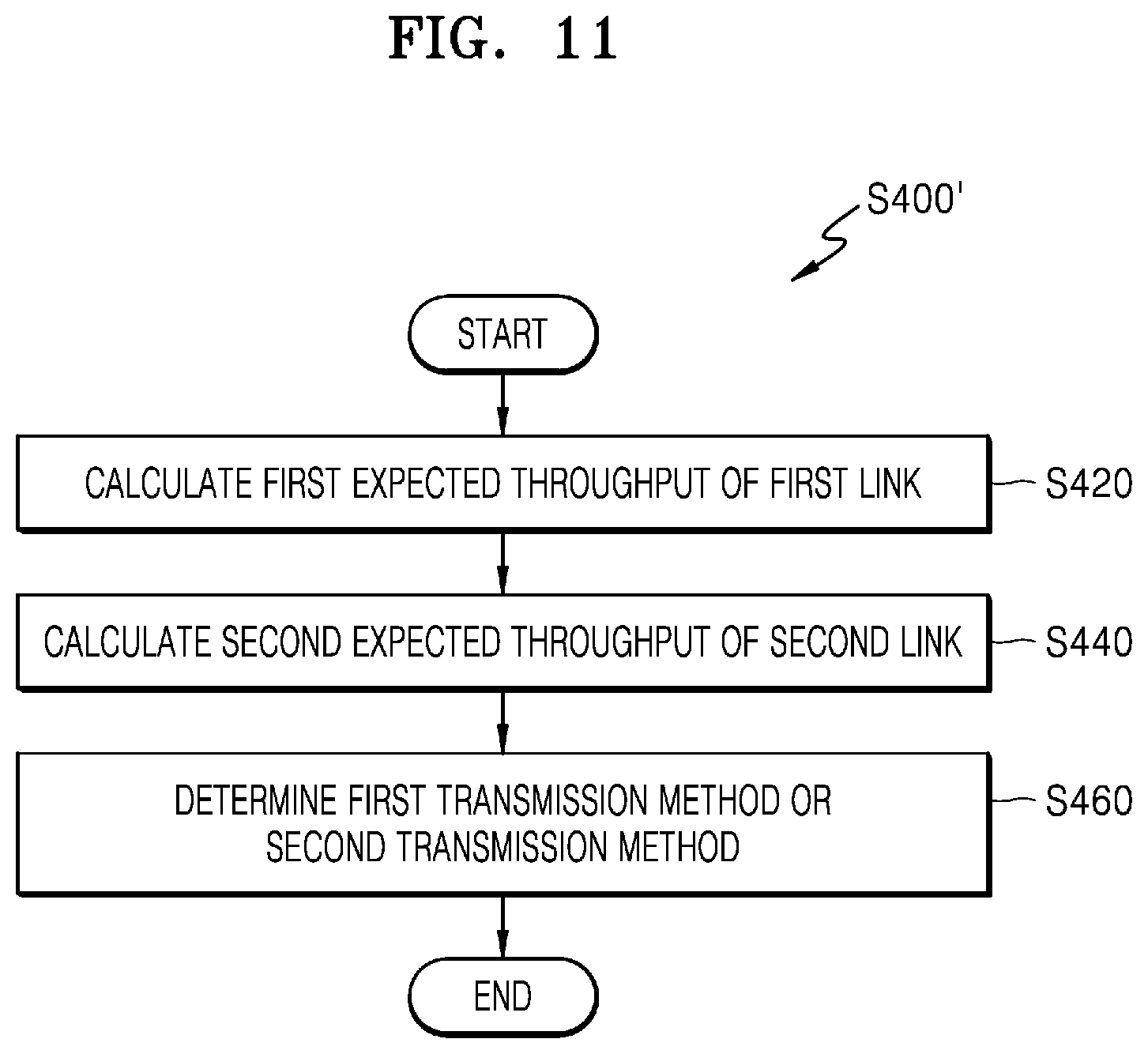 Patent US12445933 Figure 10 – Apparatus and method for multi-link-based wireless communication