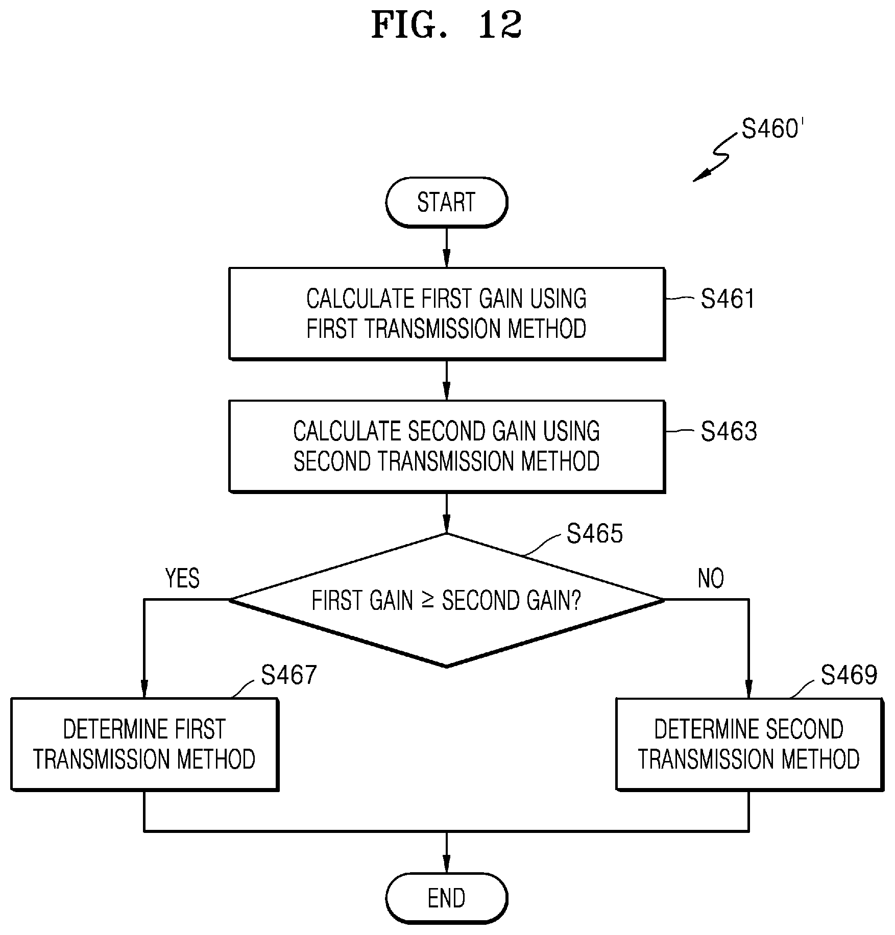 Patent US12445933 Figure 11 – Apparatus and method for multi-link-based wireless communication