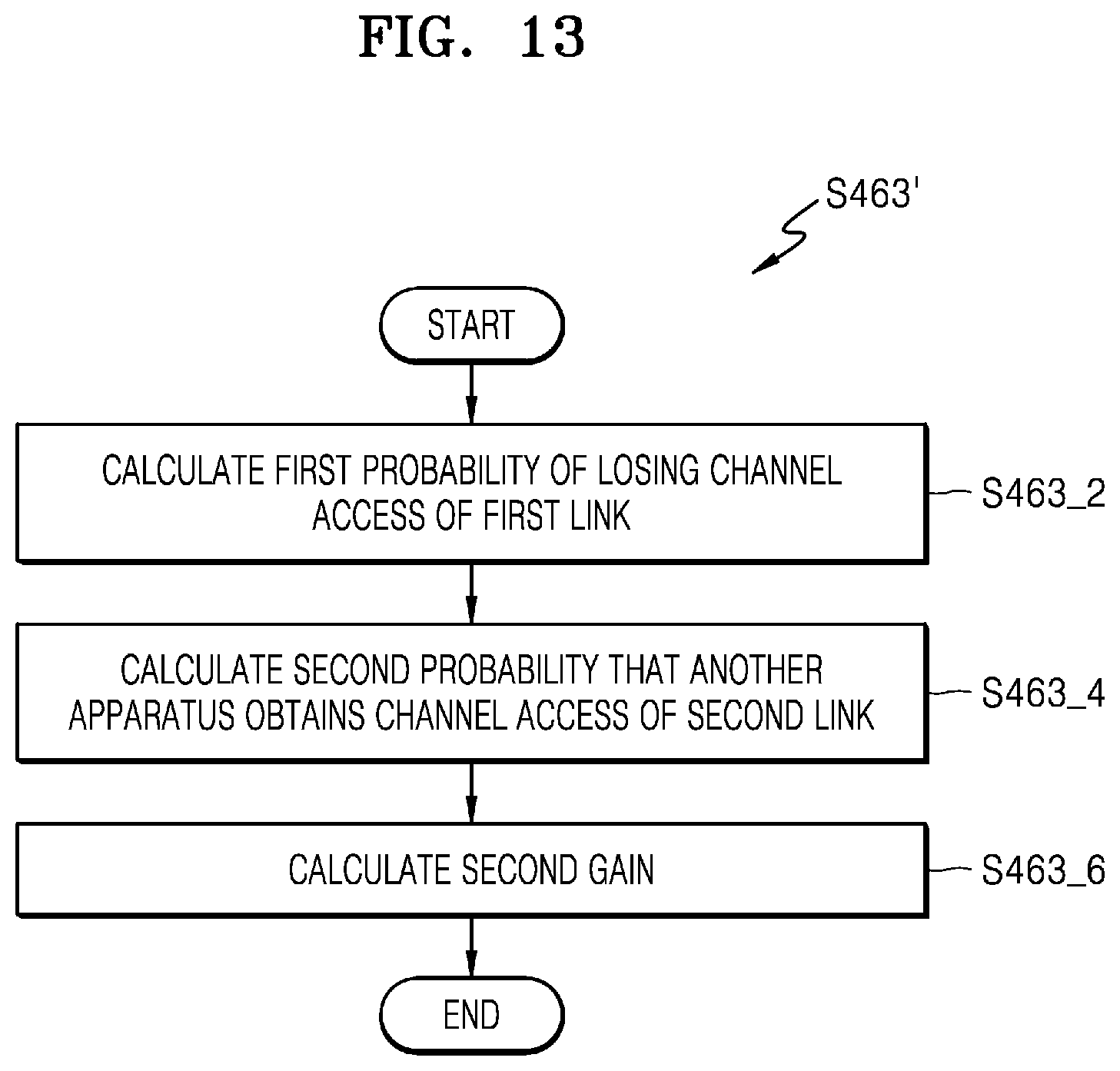 Patent US12445933 Figure 12 – Apparatus and method for multi-link-based wireless communication