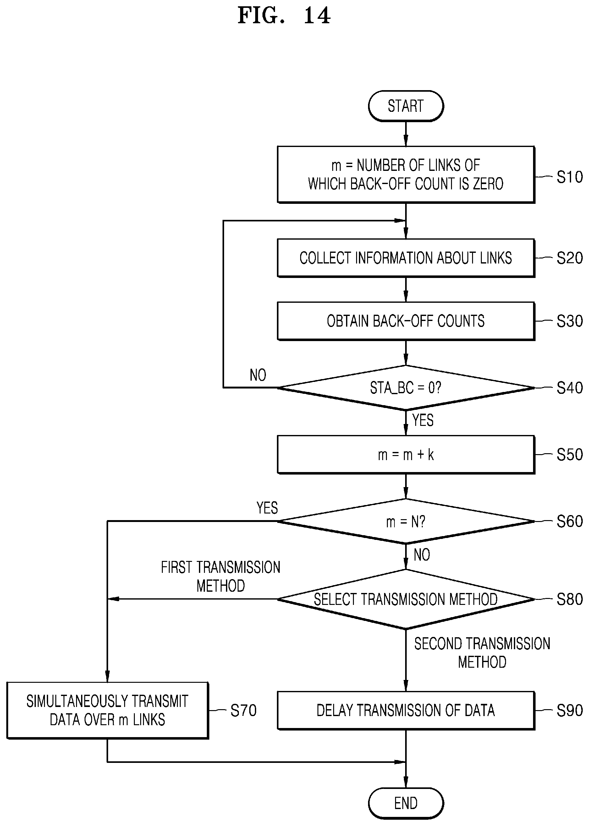 Patent US12445933 Figure 13 – Apparatus and method for multi-link-based wireless communication