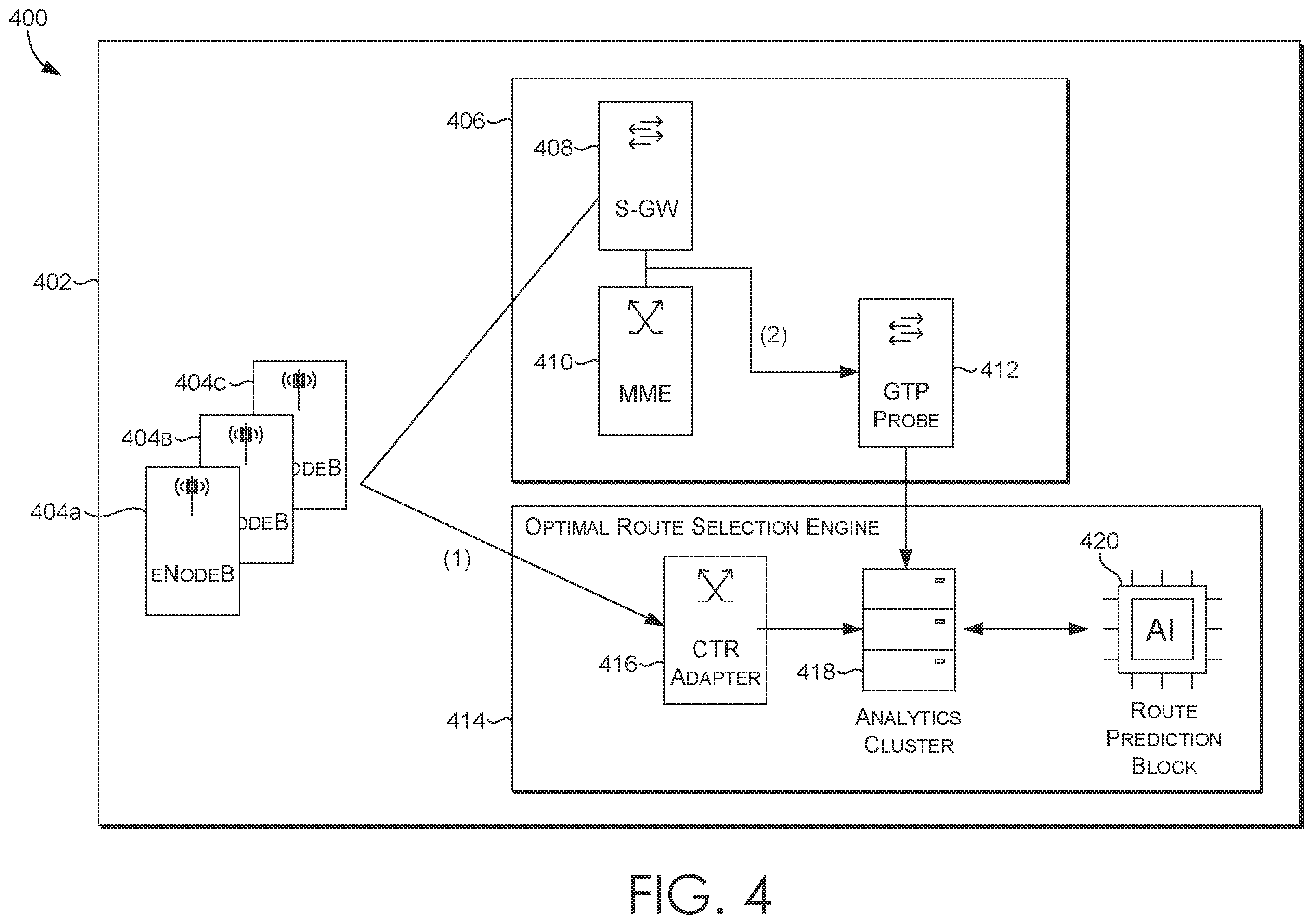 Patent US12445934 Figure 4 – Network aware optimal route selection for autonomous applications