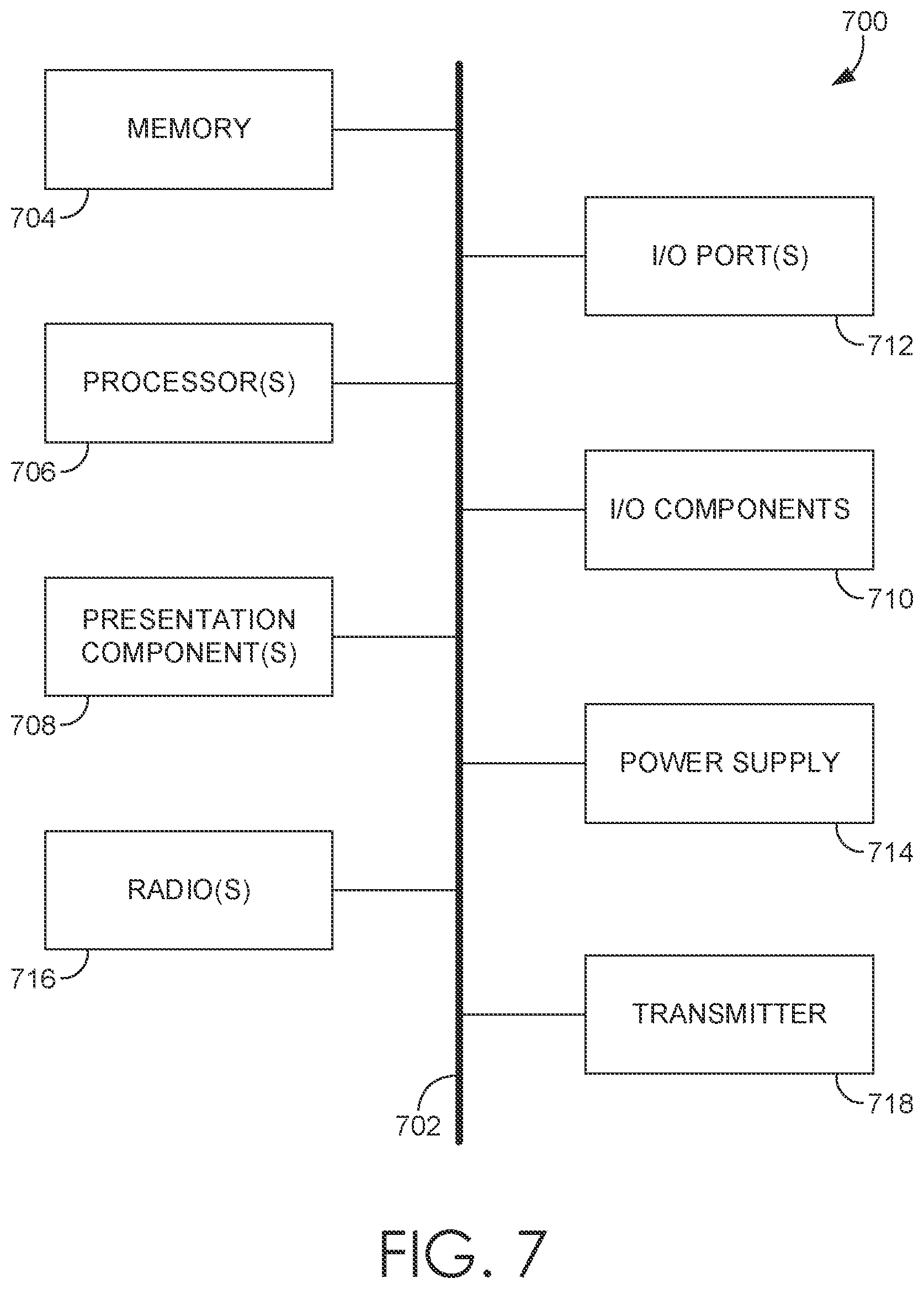 Patent US12445934 Figure 7 – Network aware optimal route selection for autonomous applications