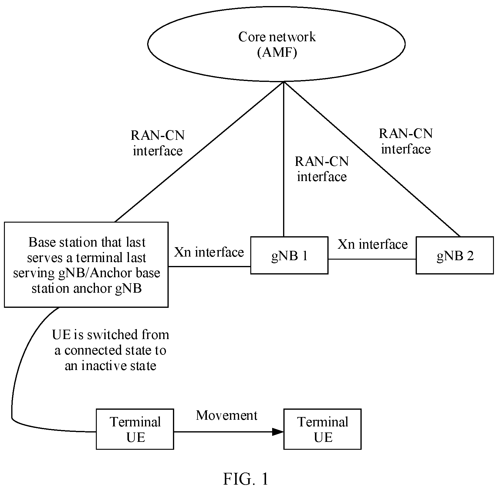 Patent US12445935 — Data transmission method and apparatus — Figure 1