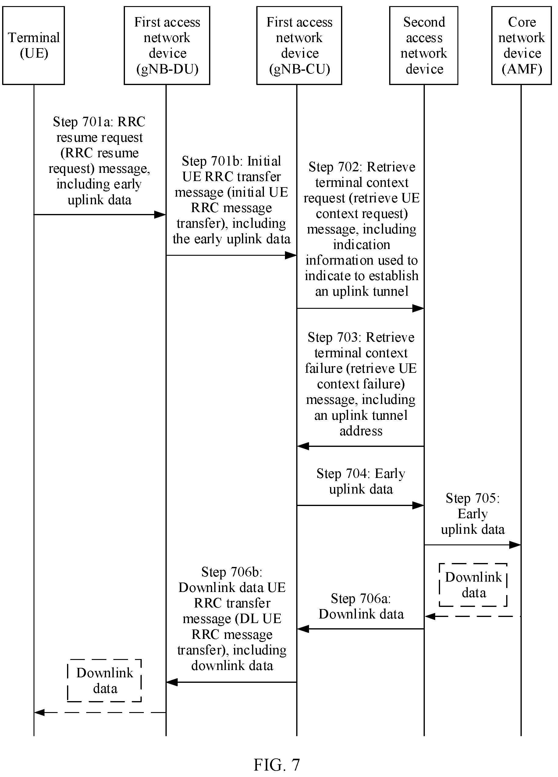 Patent US12445935 Figure 7 – Data transmission method and apparatus
