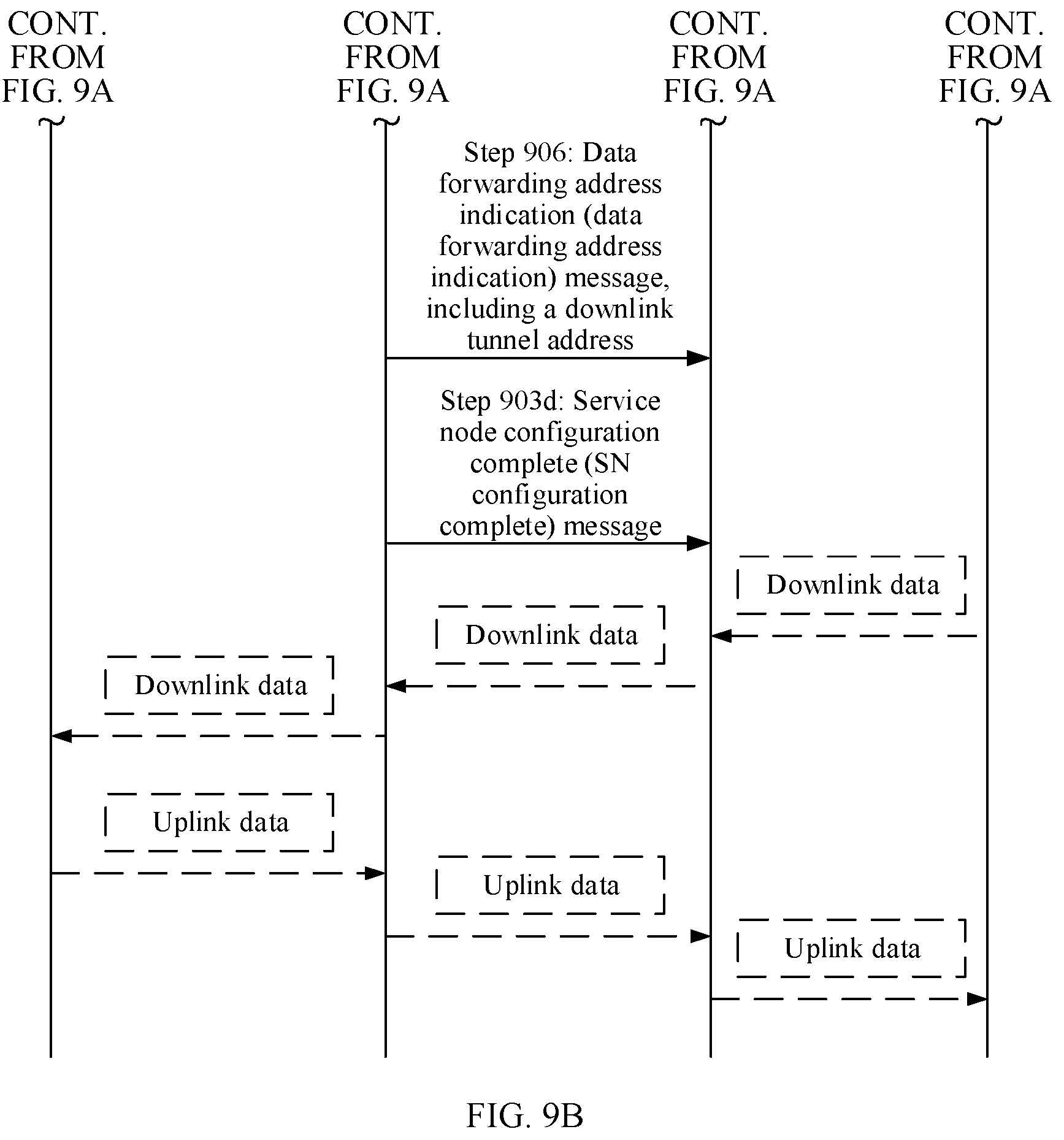 Patent US12445935 Figure 10 – Data transmission method and apparatus