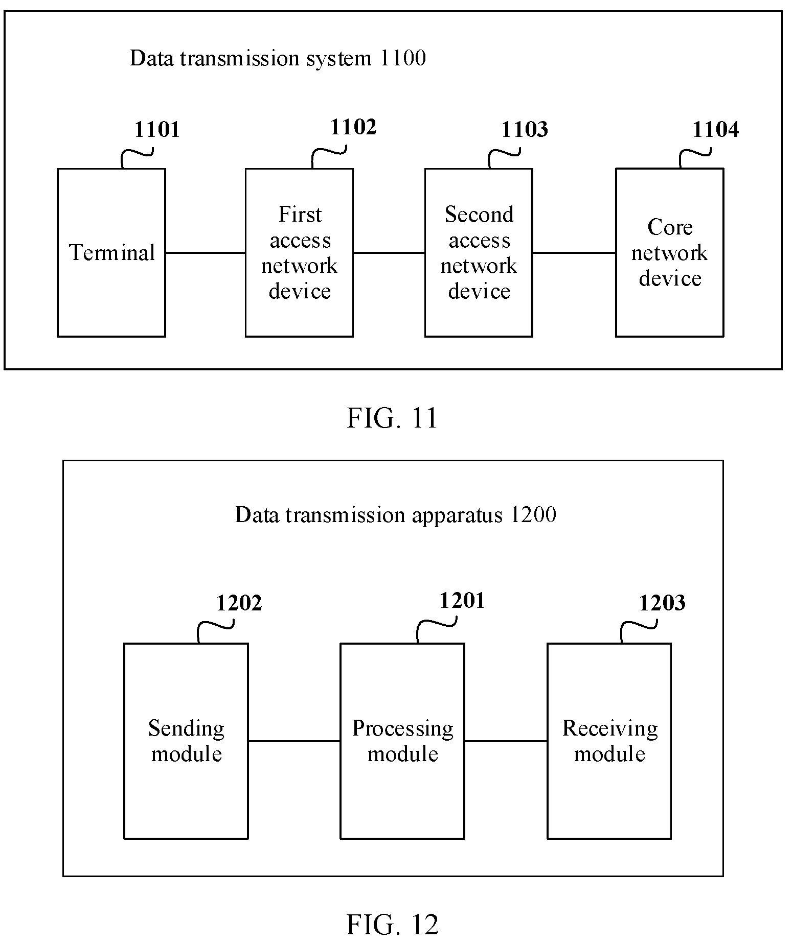 Patent US12445935 Figure 12 – Data transmission method and apparatus