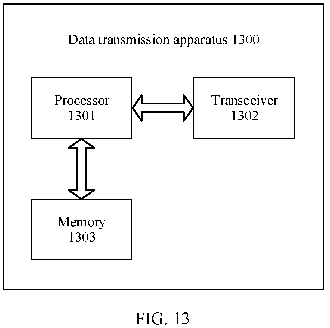 Patent US12445935 Figure 13 – Data transmission method and apparatus