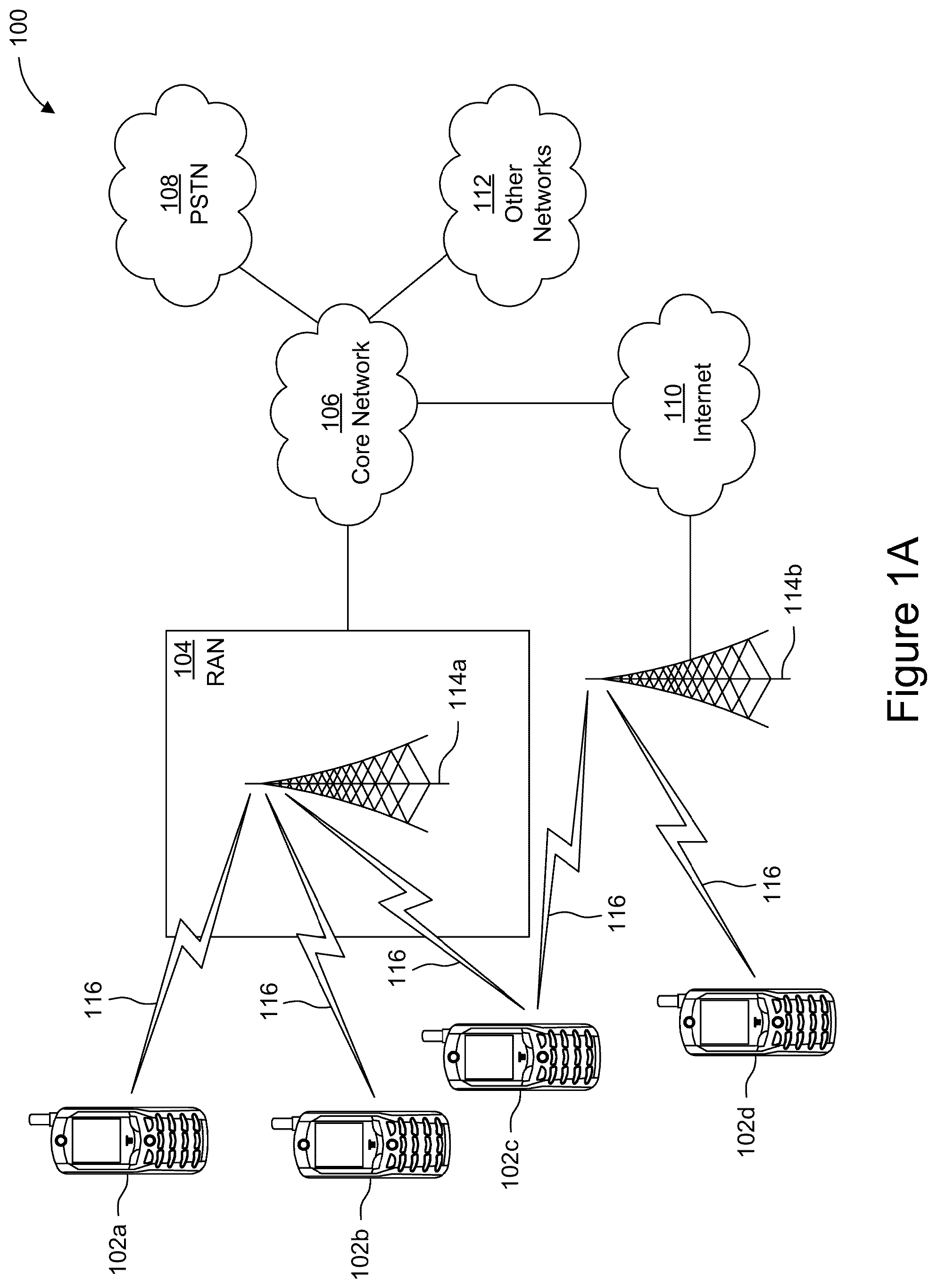 Patent US12445936 Figure 1 – Methods and devices for handling virtual domains