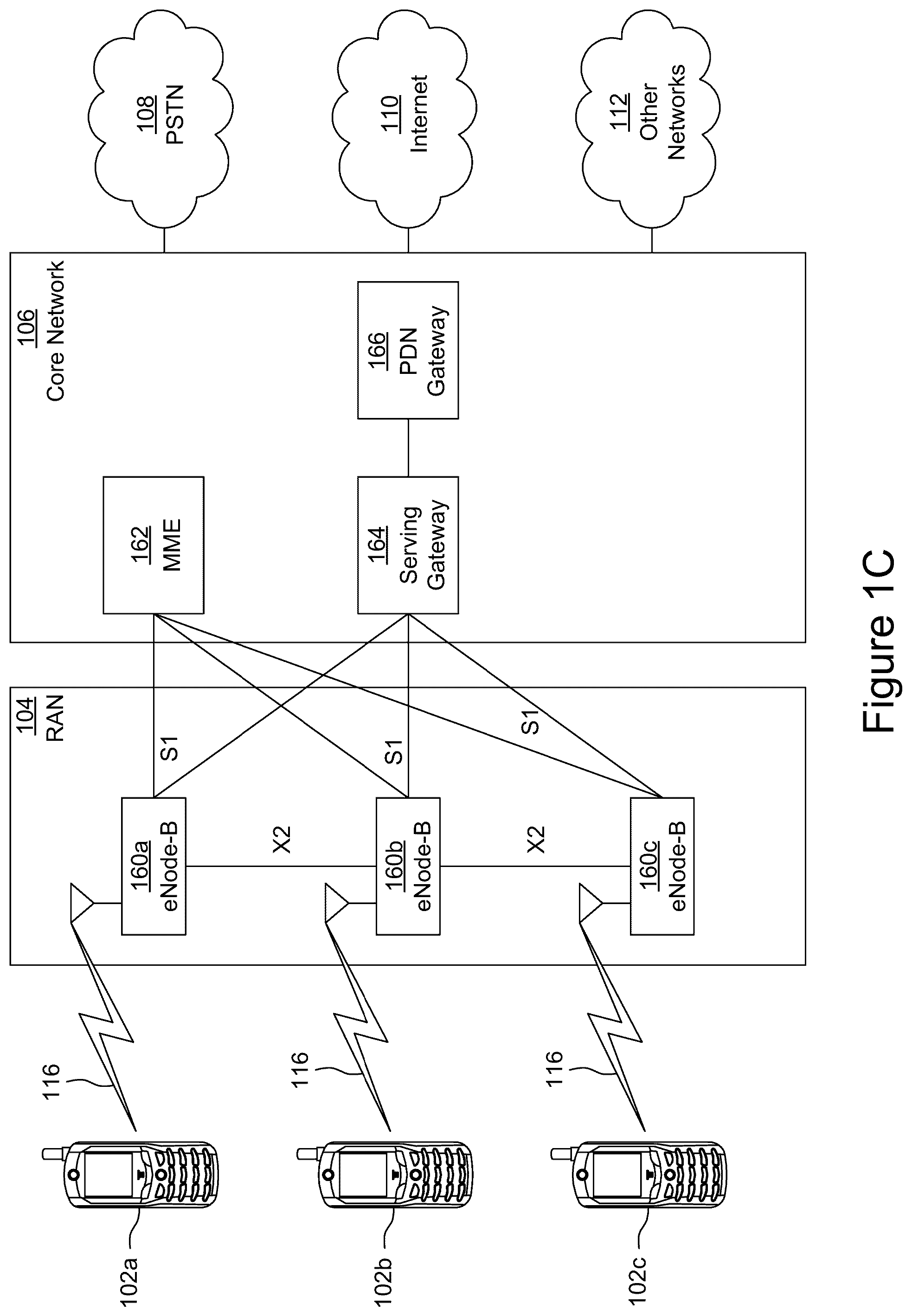 Patent US12445936 Figure 3 – Methods and devices for handling virtual domains