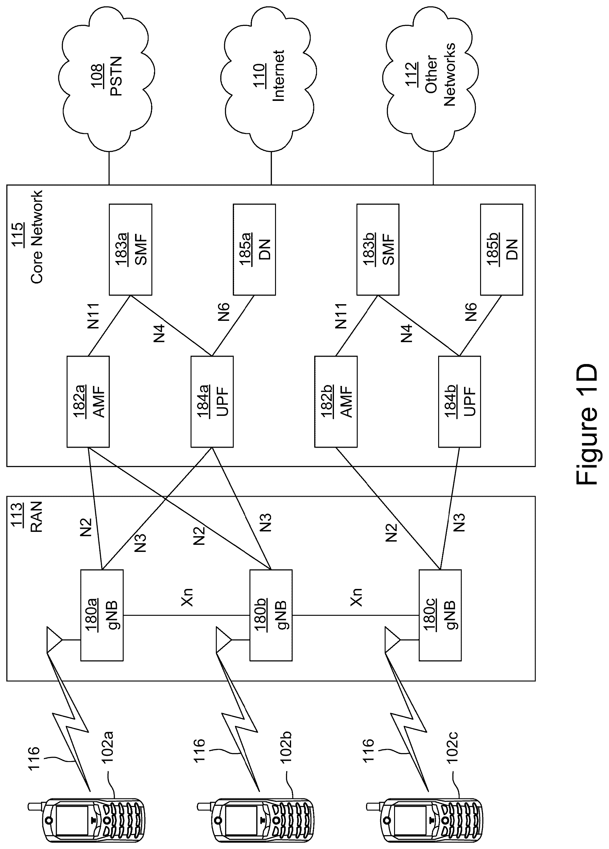 Patent US12445936 Figure 4 – Methods and devices for handling virtual domains