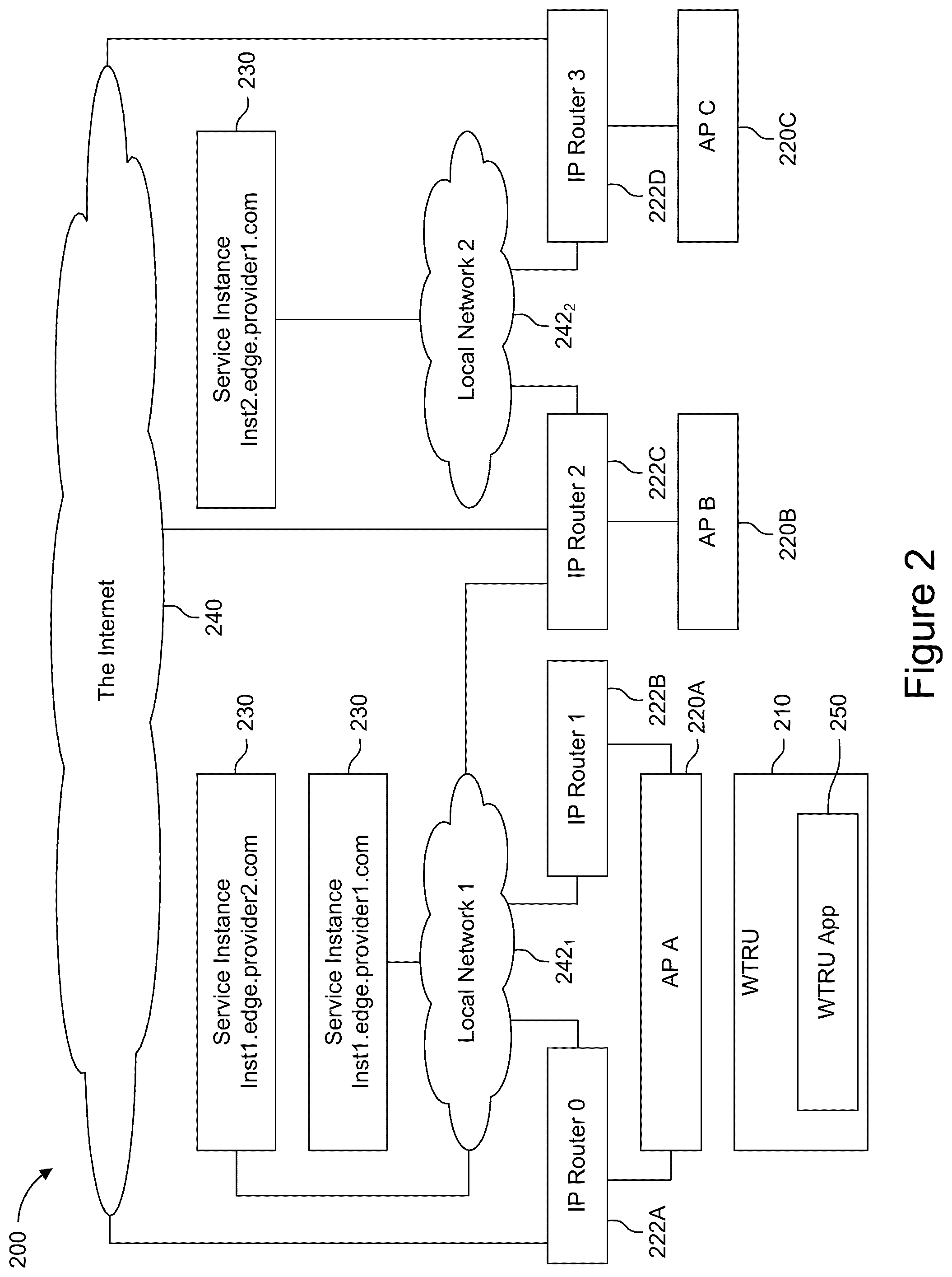 Patent US12445936 Figure 5 – Methods and devices for handling virtual domains
