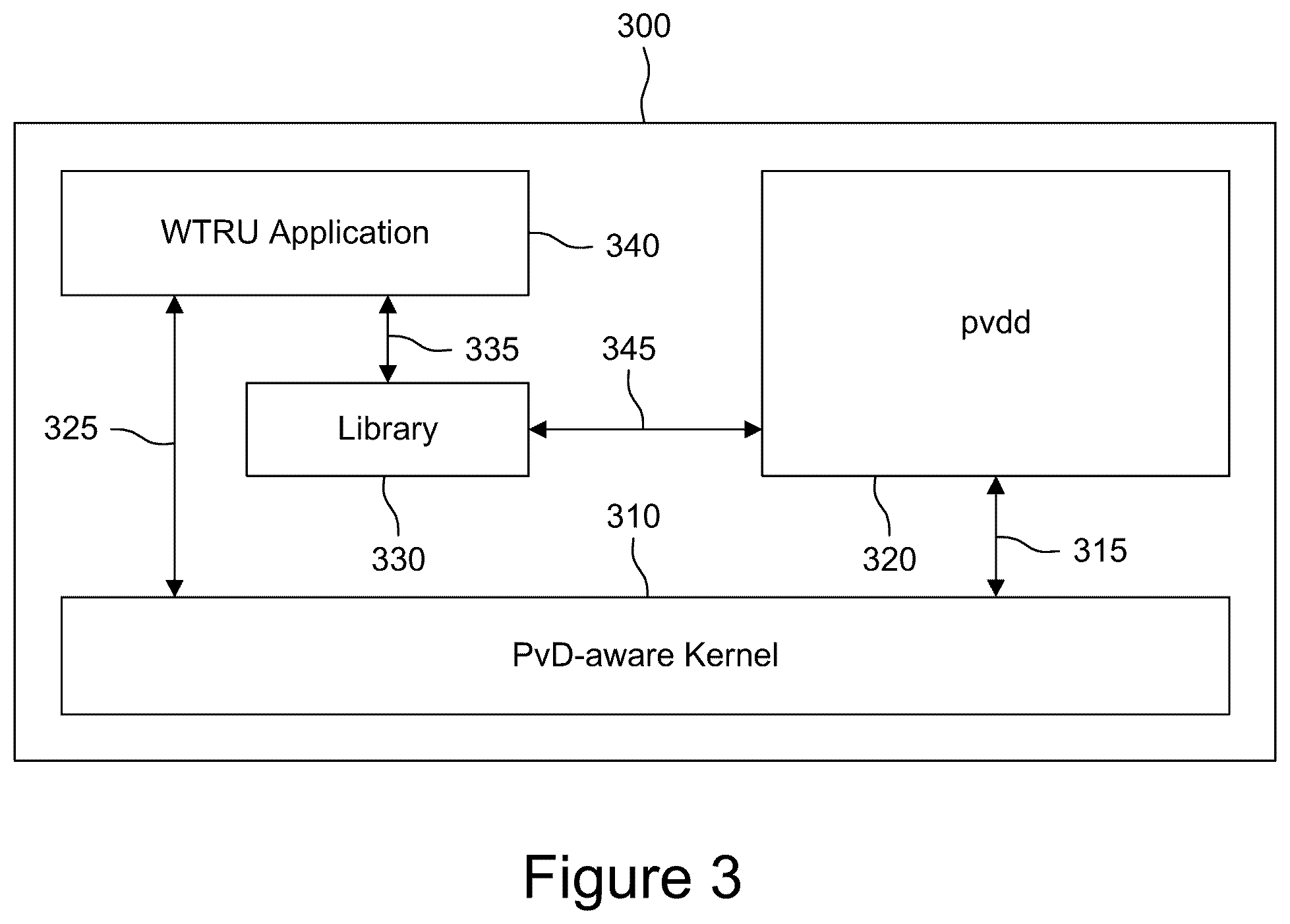 Patent US12445936 Figure 6 – Methods and devices for handling virtual domains
