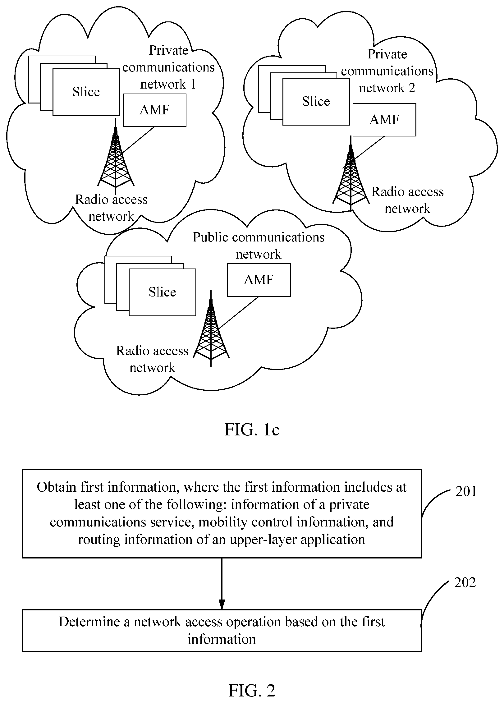 Patent US12445941 Figure 2 – Processing method, terminal, and network element