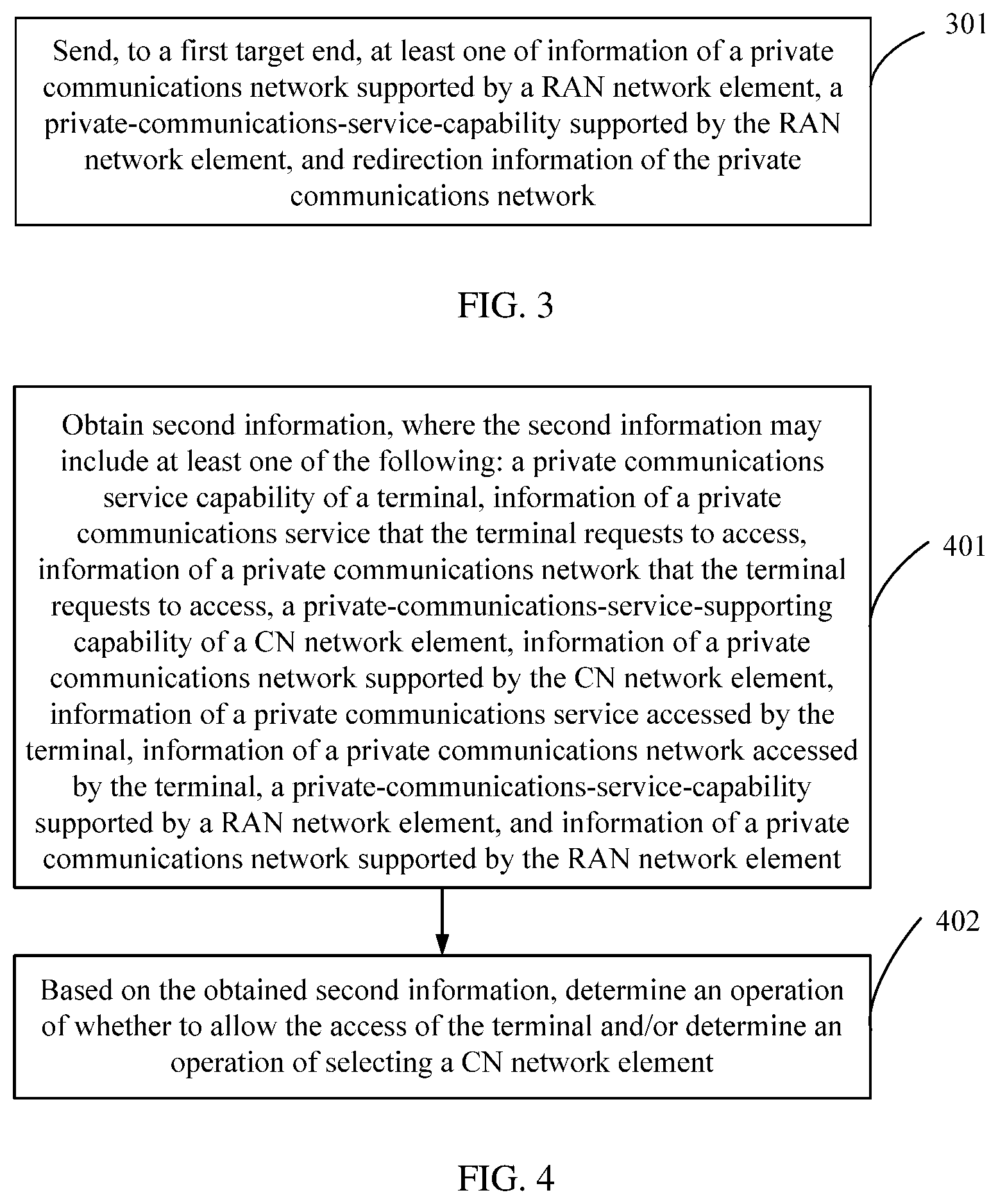 Patent US12445941 Figure 3 – Processing method, terminal, and network element