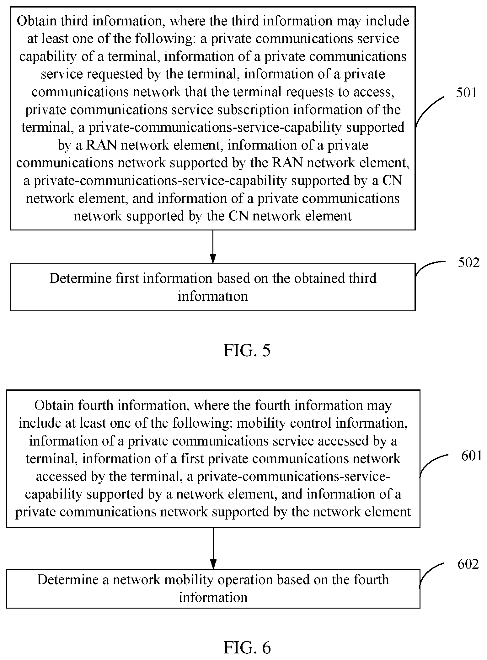 Patent US12445941 Figure 4 – Processing method, terminal, and network element