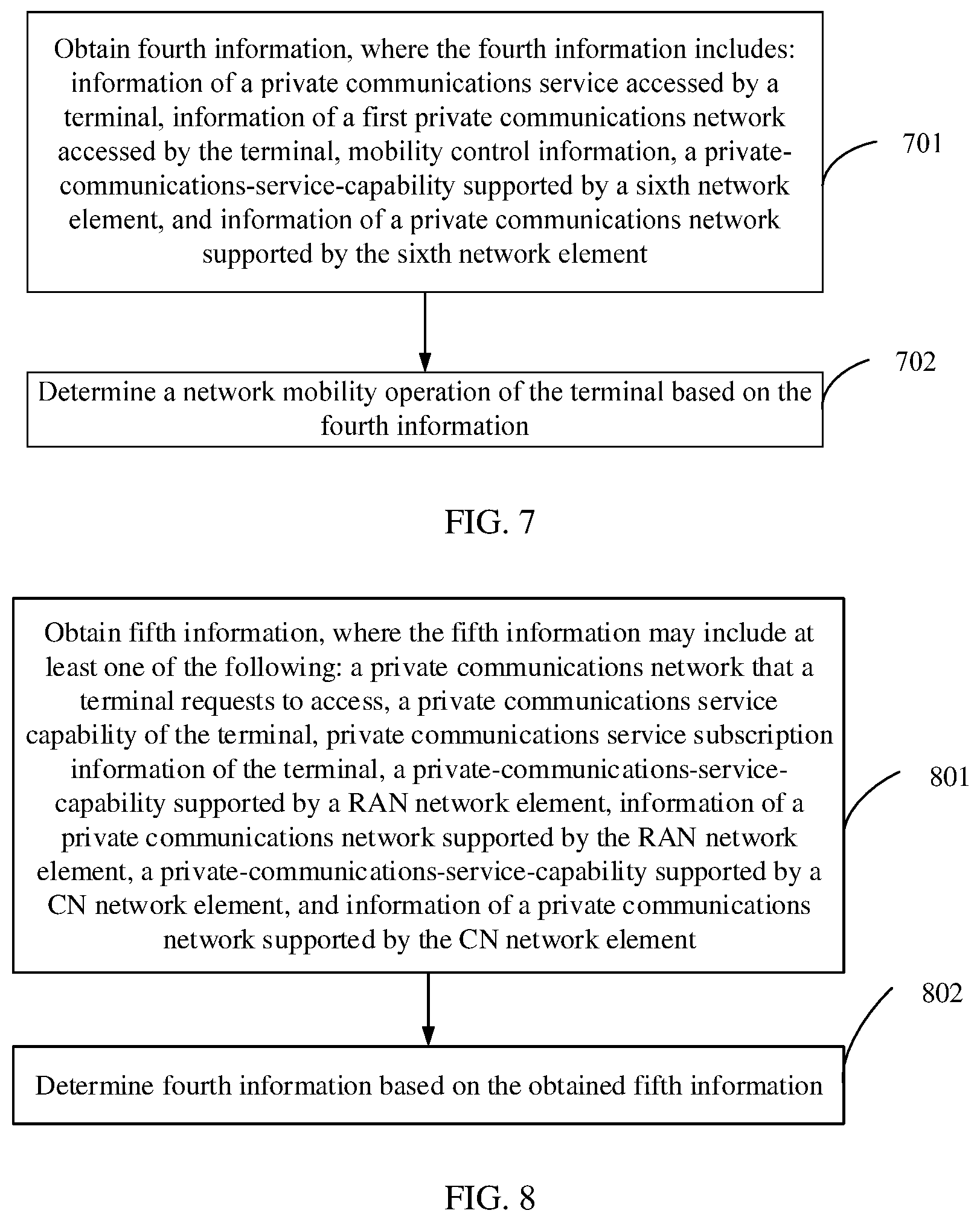 Patent US12445941 Figure 5 – Processing method, terminal, and network element