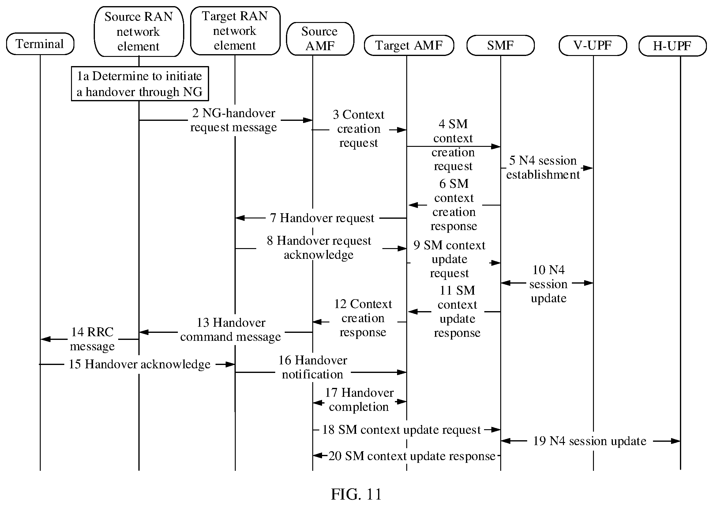 Patent US12445941 Figure 8 – Processing method, terminal, and network element