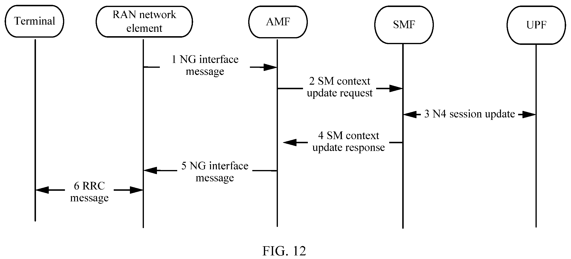 Patent US12445941 Figure 9 – Processing method, terminal, and network element