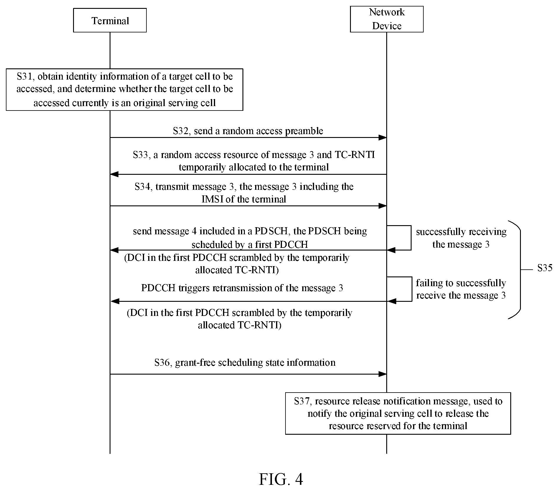 Patent US12445942 Figure 2 – Random access method and apparatus, and storage medium