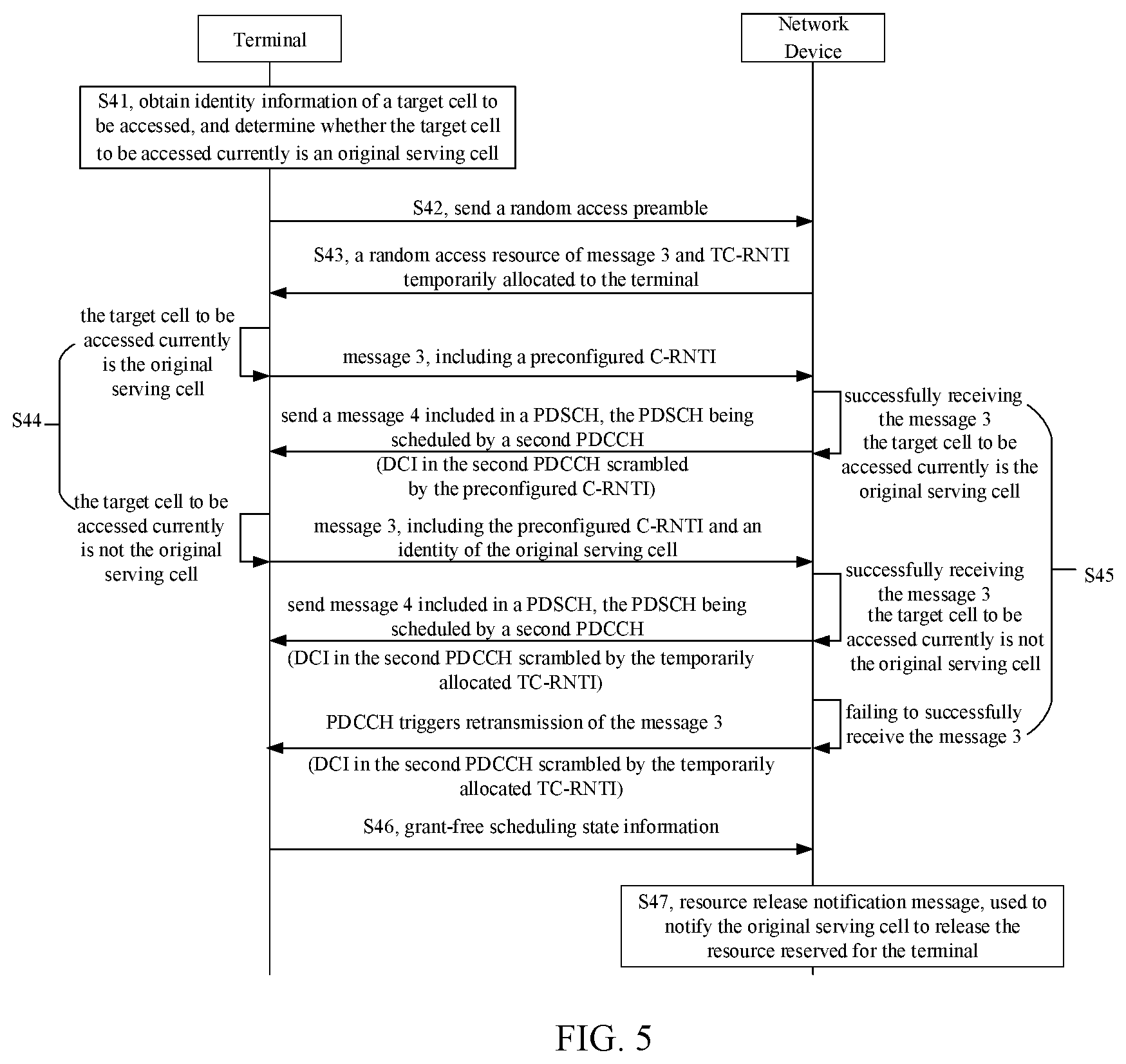 Patent US12445942 Figure 3 – Random access method and apparatus, and storage medium
